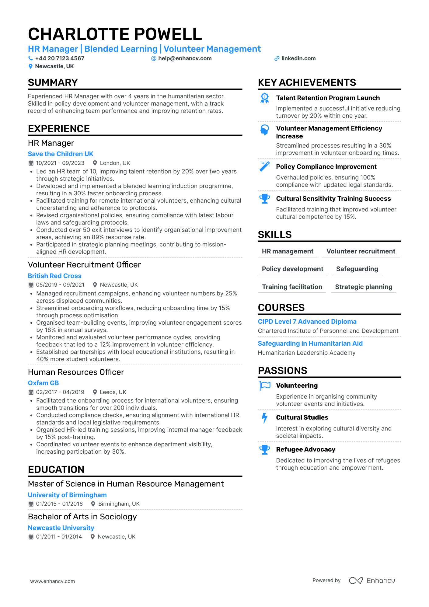 HR Manager in Non Profit