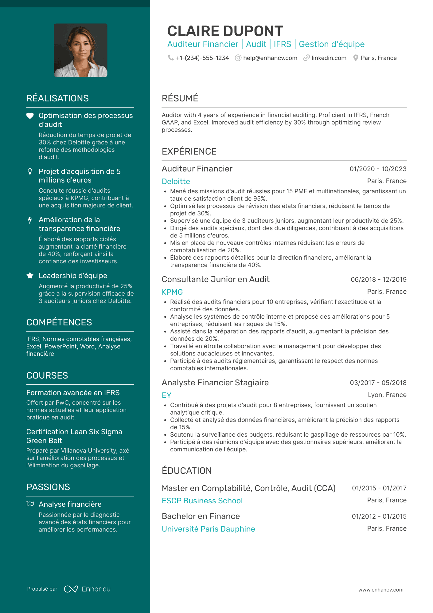 CV d’auditeur financier