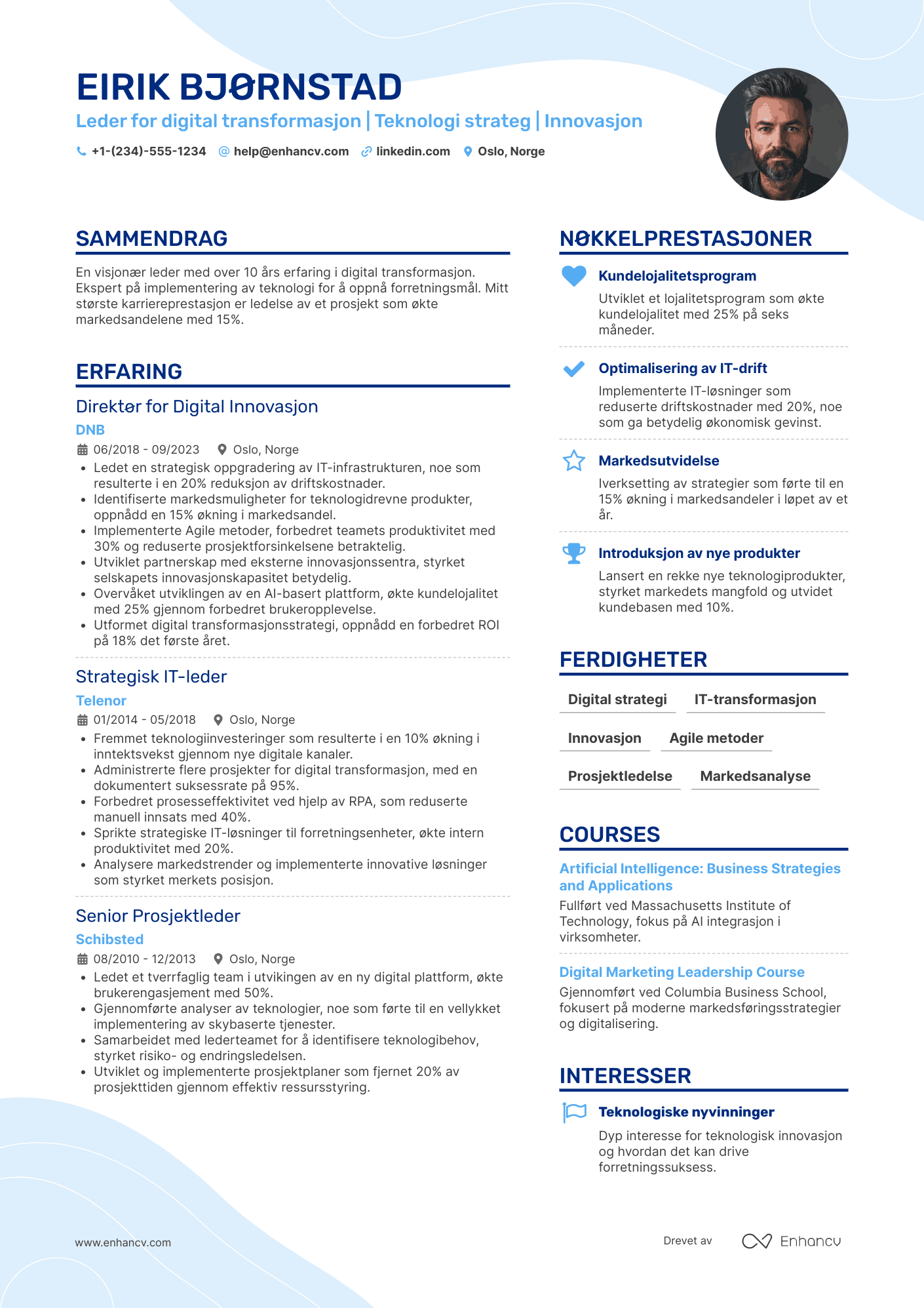 CV for Leder for digital transformasjon og innovasjon