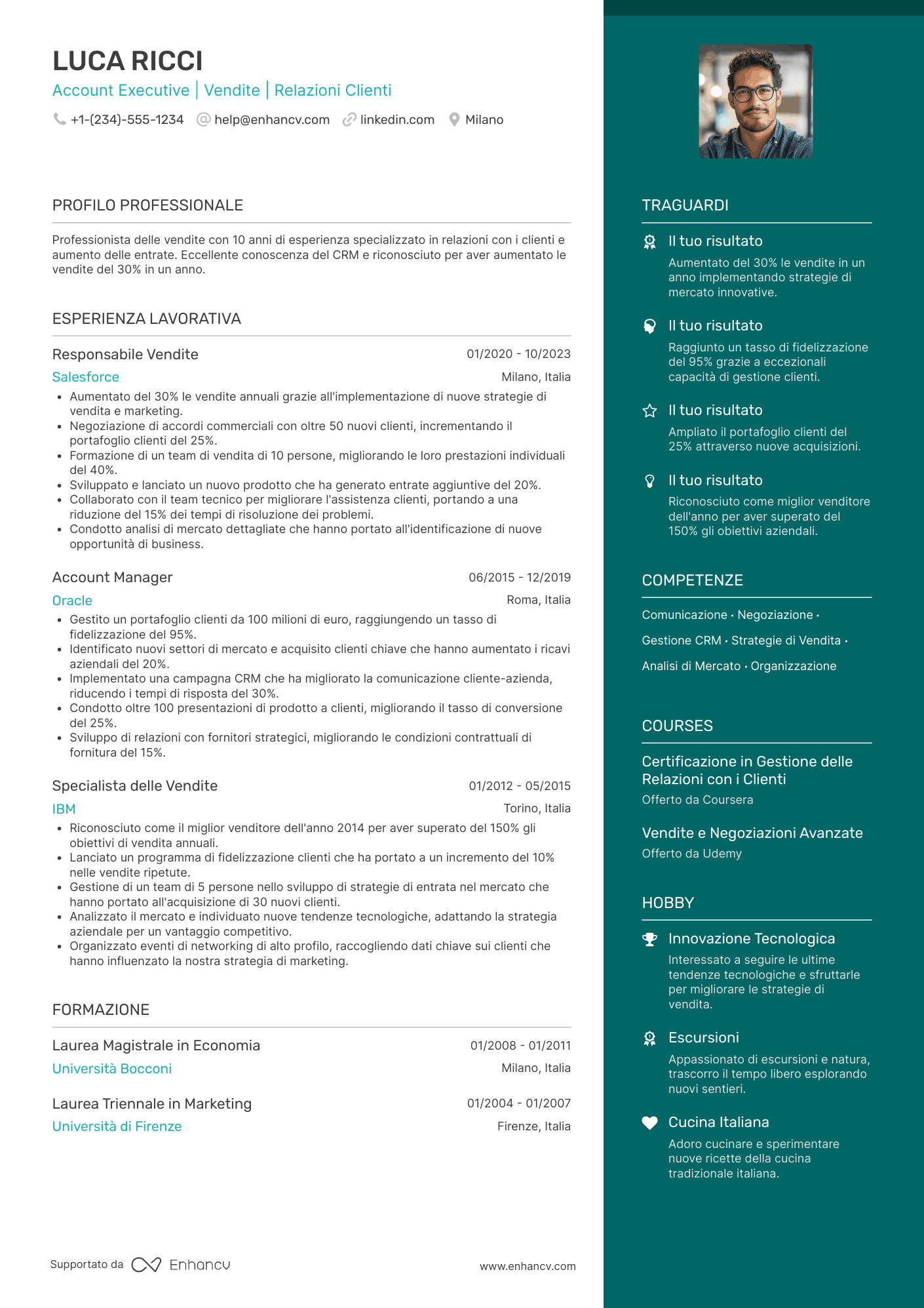 CV per Account Executive