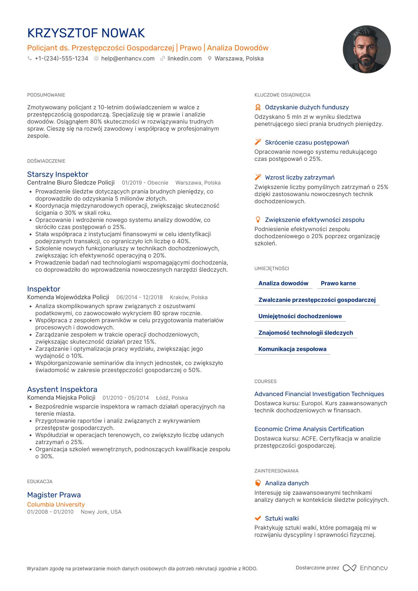 CV dla Policjant ds. Przestępczości Gospodarczej
