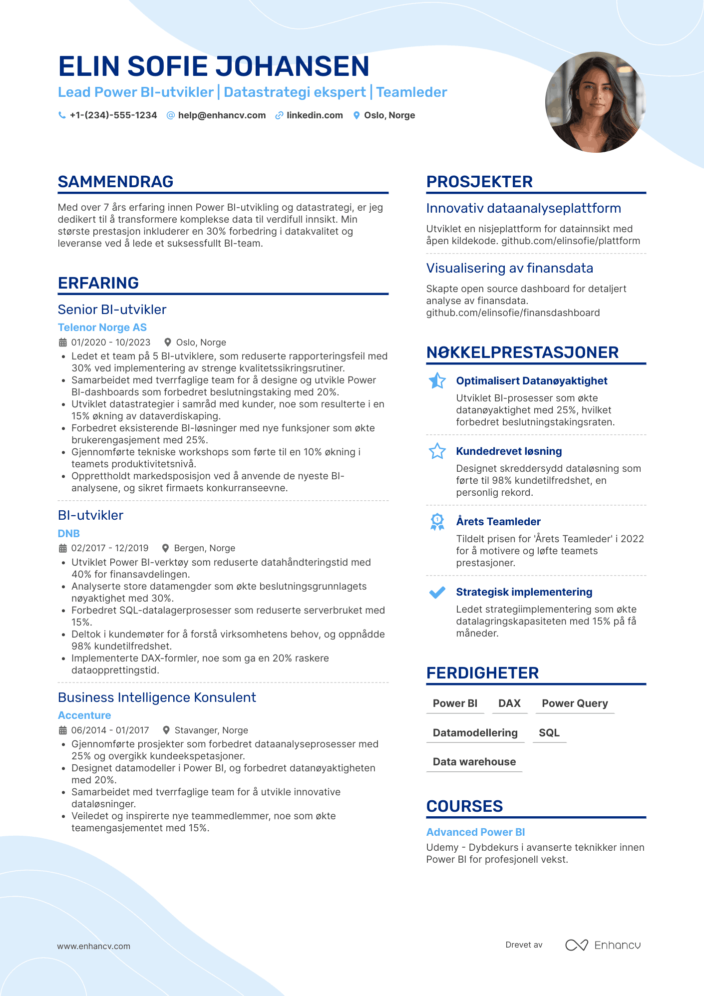CV for Lead Power BI‑utvikler