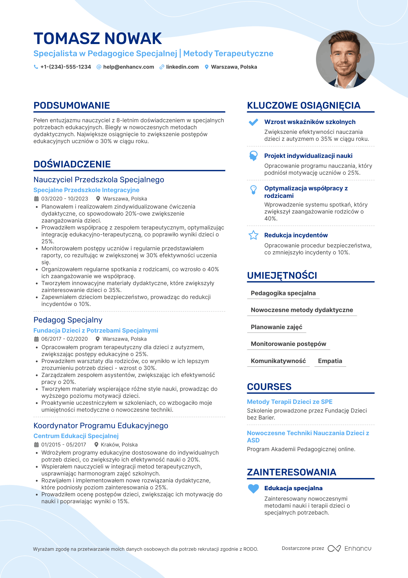 CV dla Nauczyciel Przedszkola Specjalnego