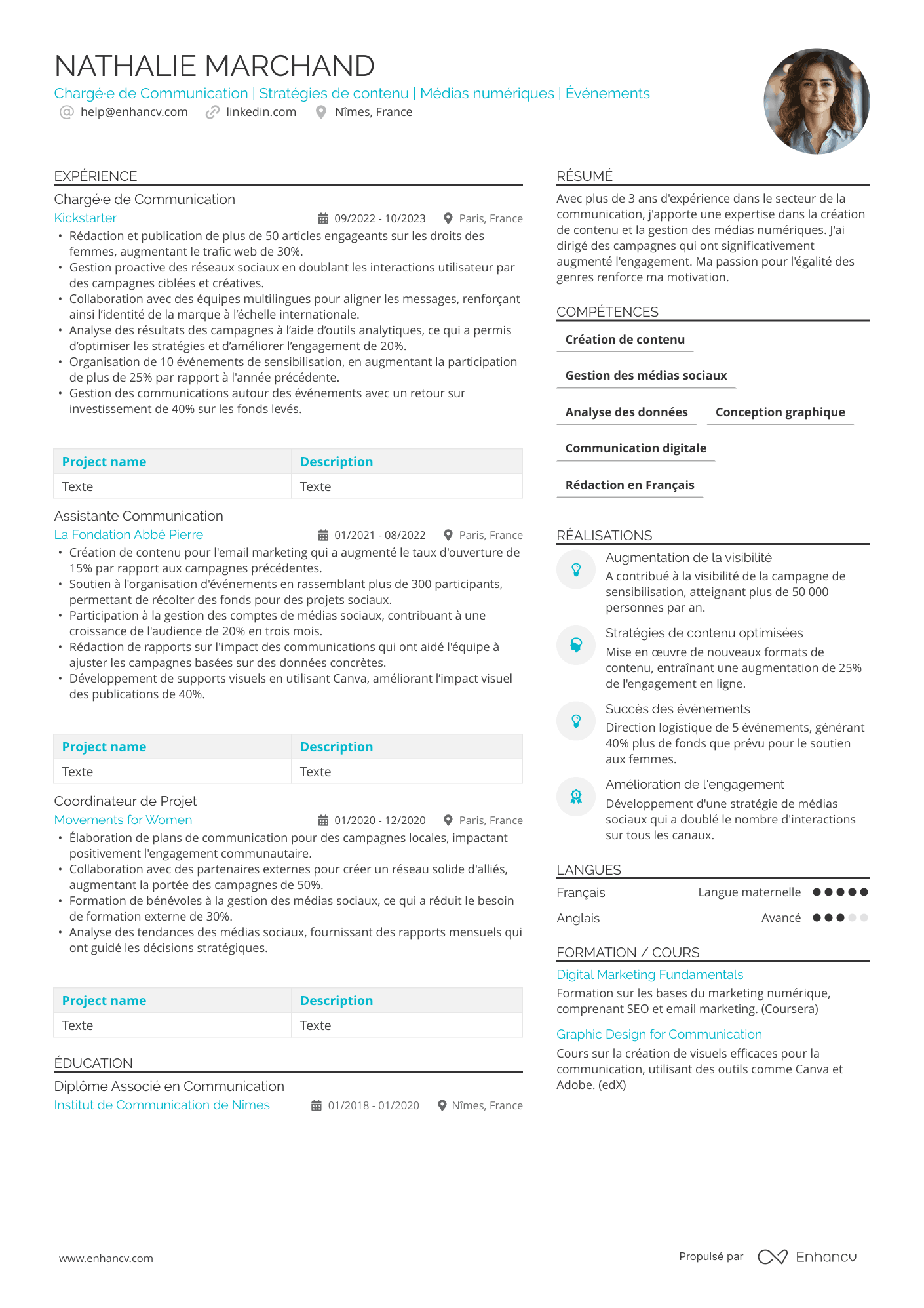 Chargé·e de communication junior