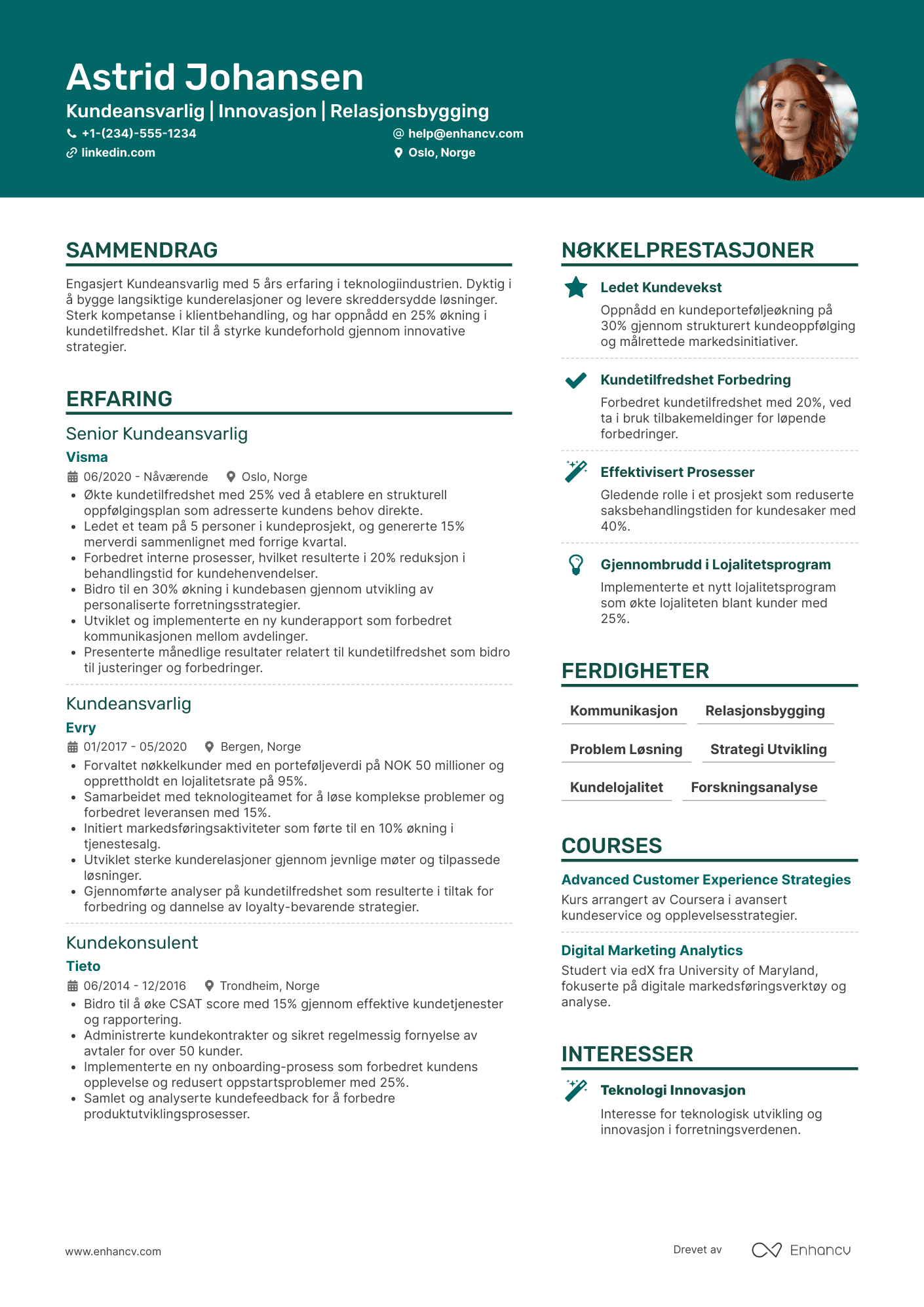 CV for Kundeansvarlig i Teknologiindustrien