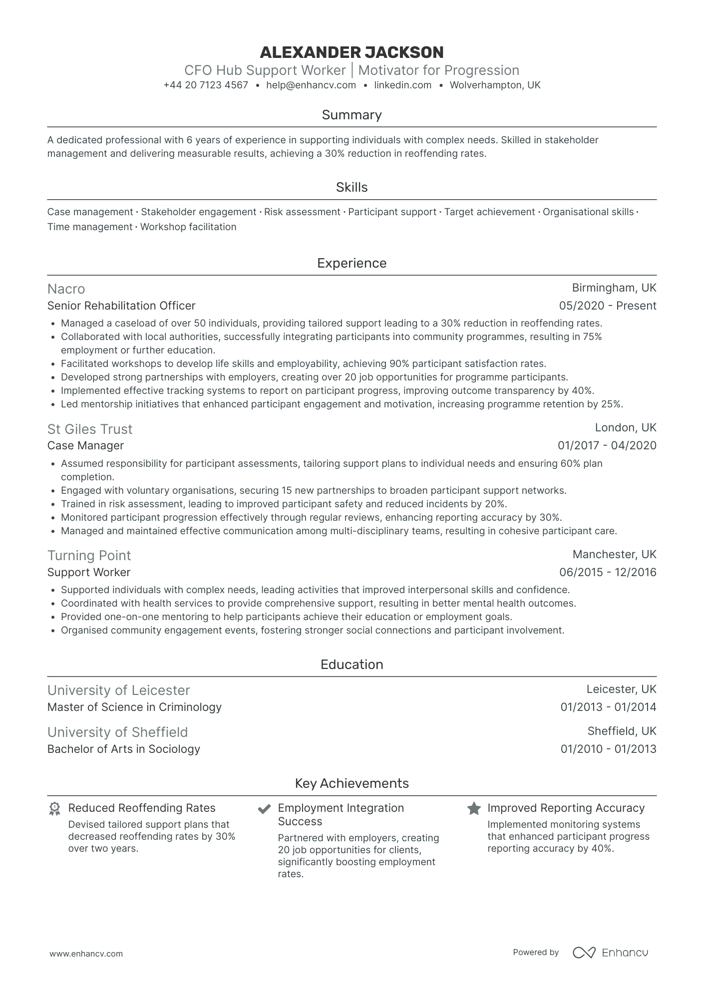 CFO in Education