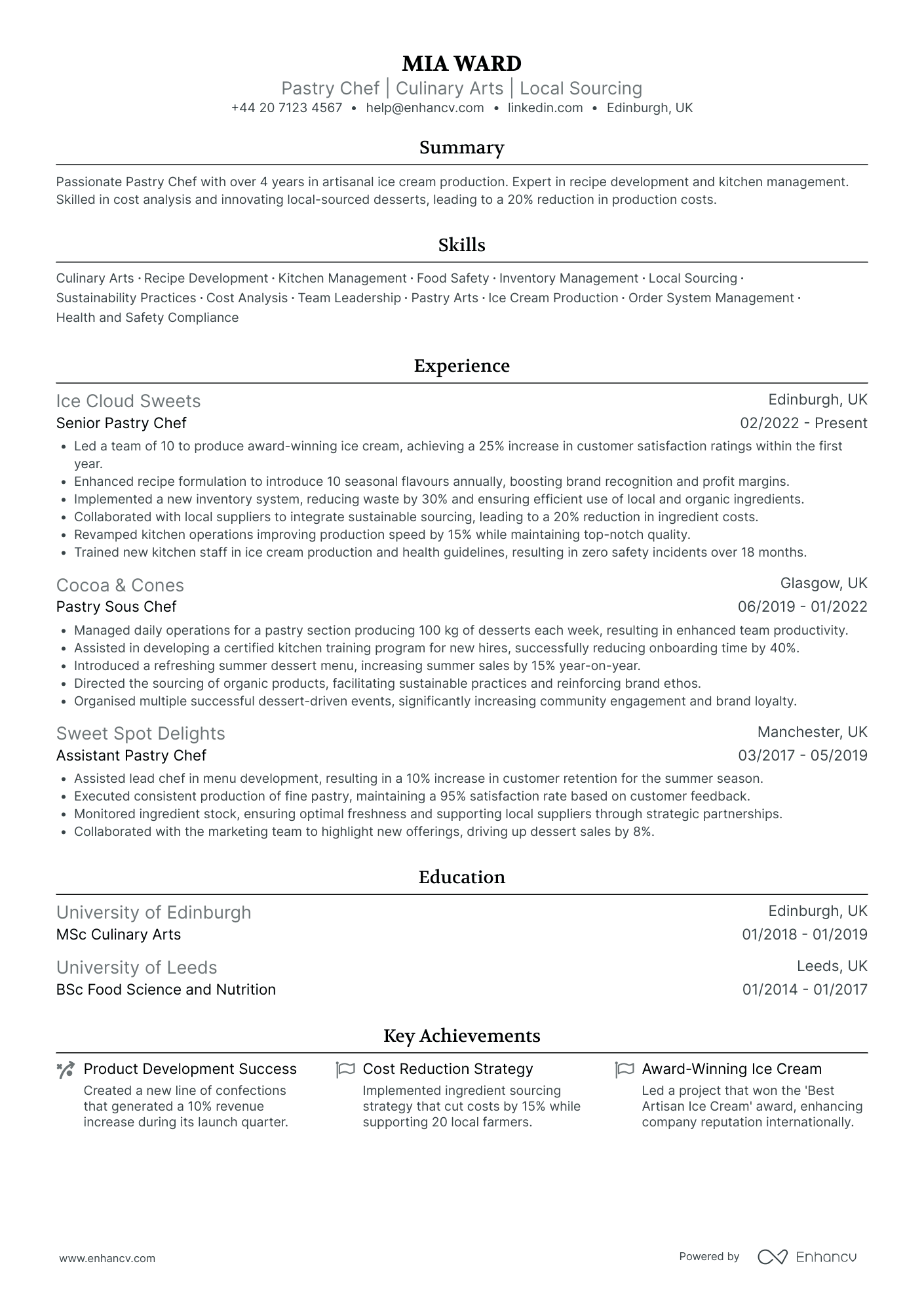 Pastry Chef Manager CV Examples