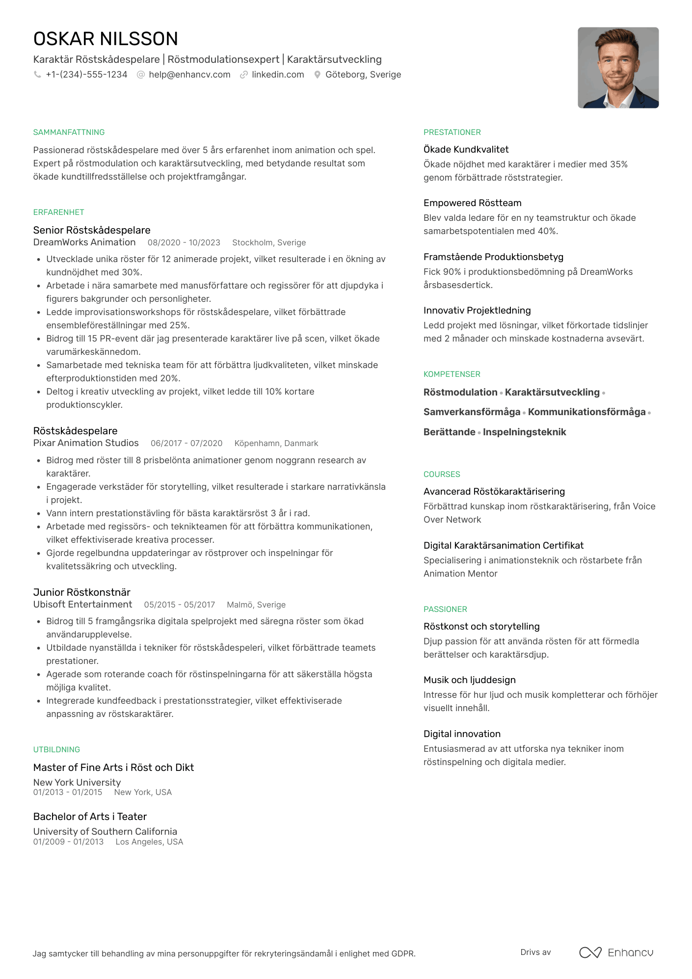 CV för Karaktär Röstskådespelare