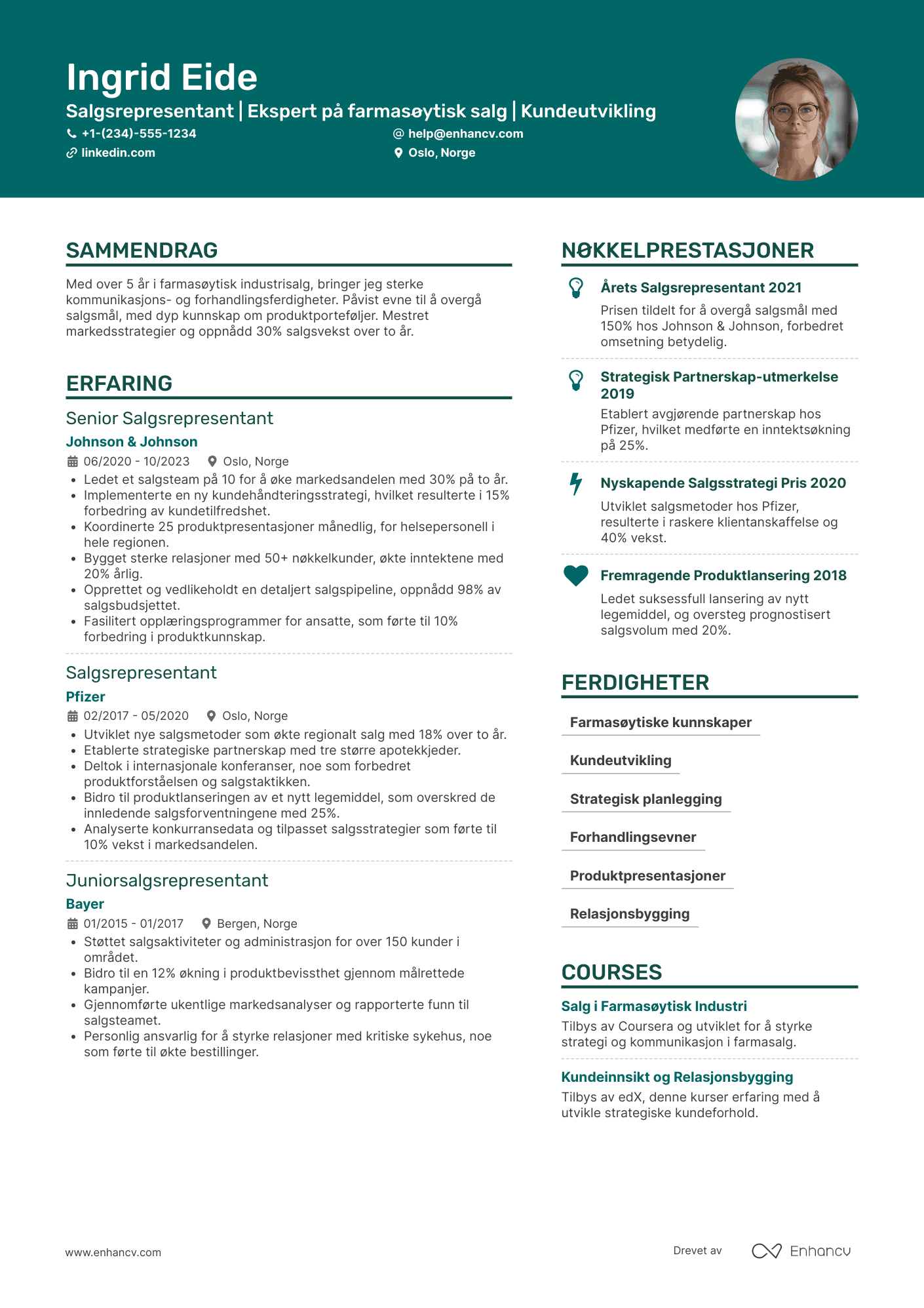 CV for Salgsrepresentant i legemiddelindustrien