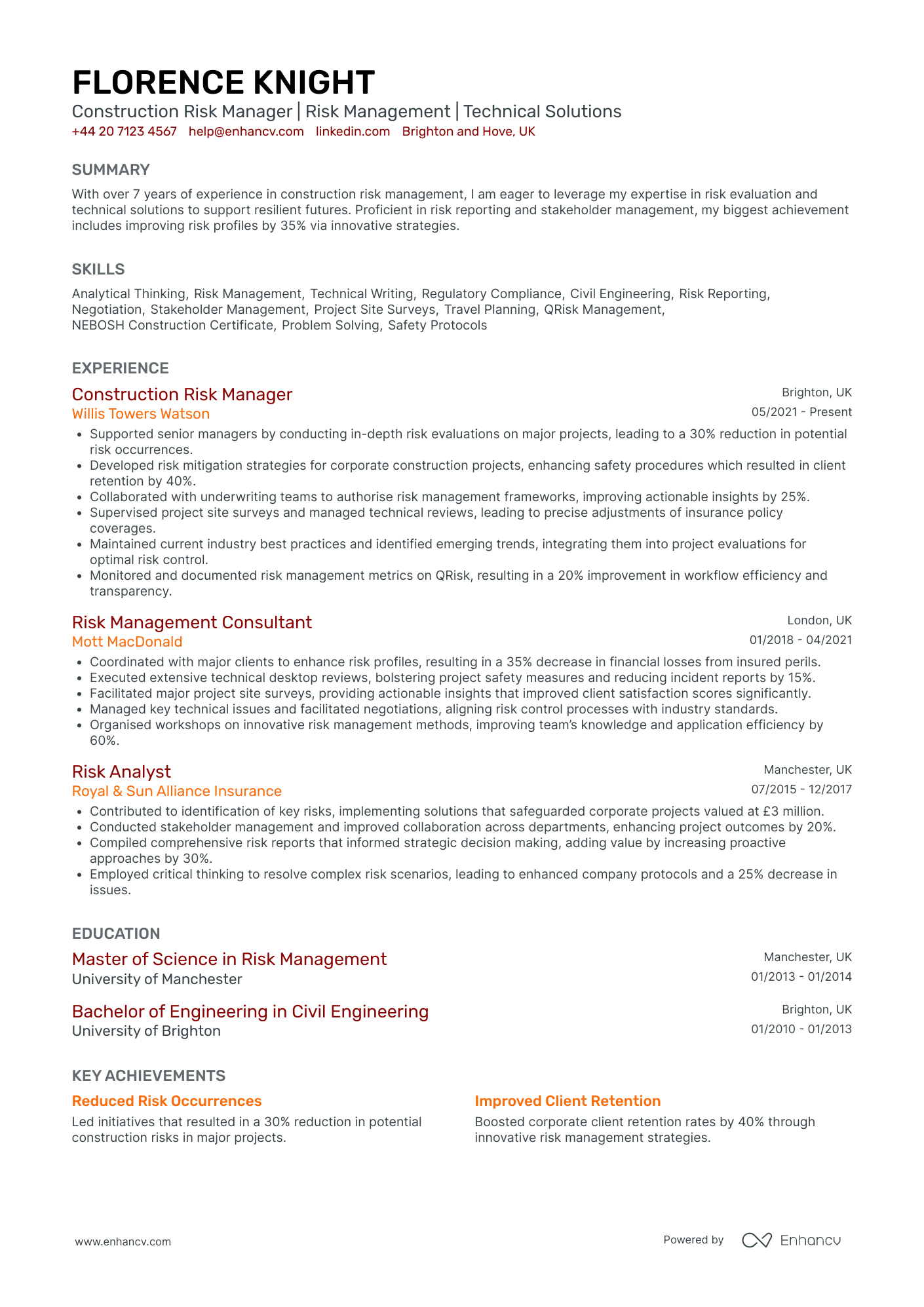 Finance Manager in Construction