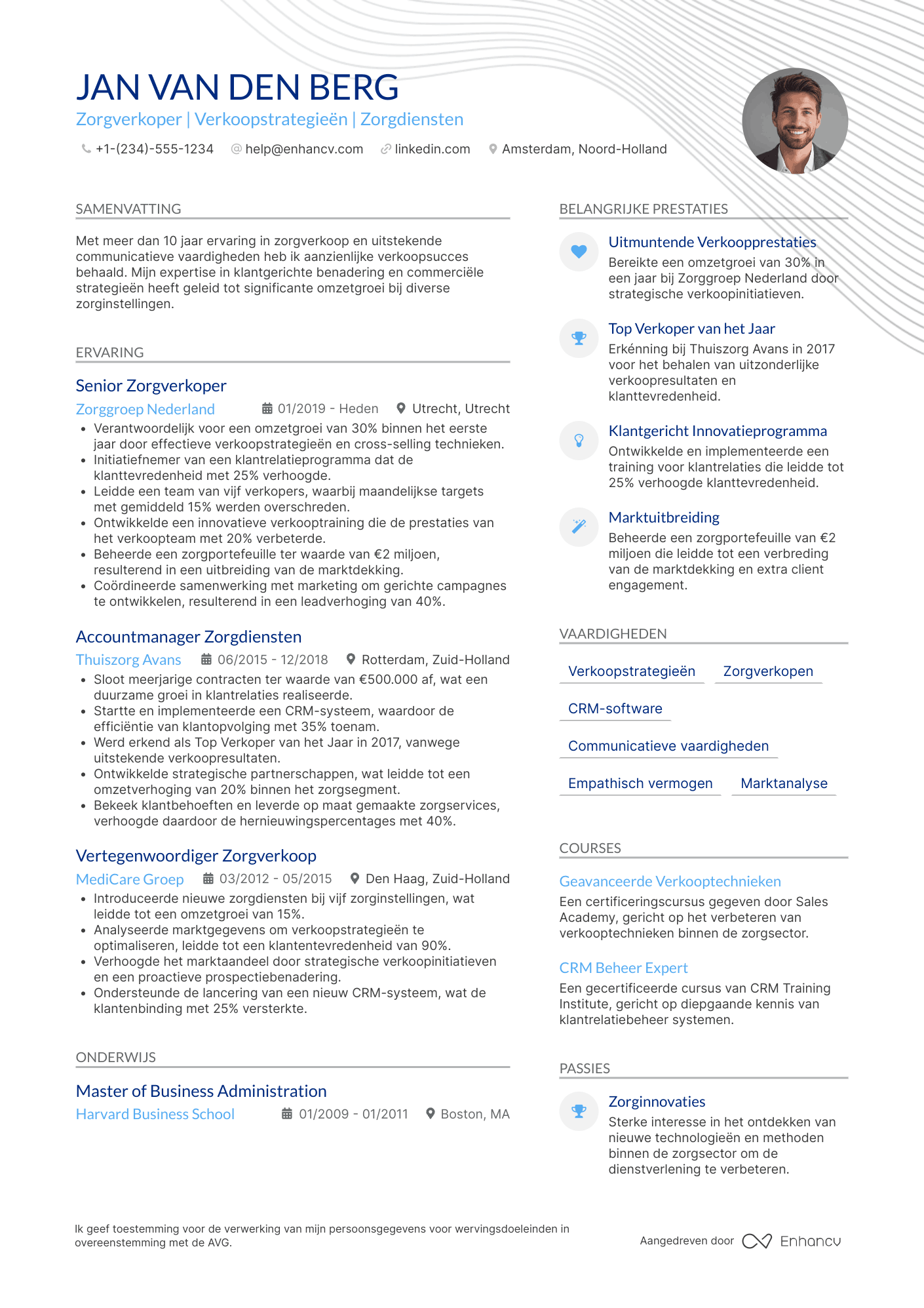CV voor Zorgverkoper
