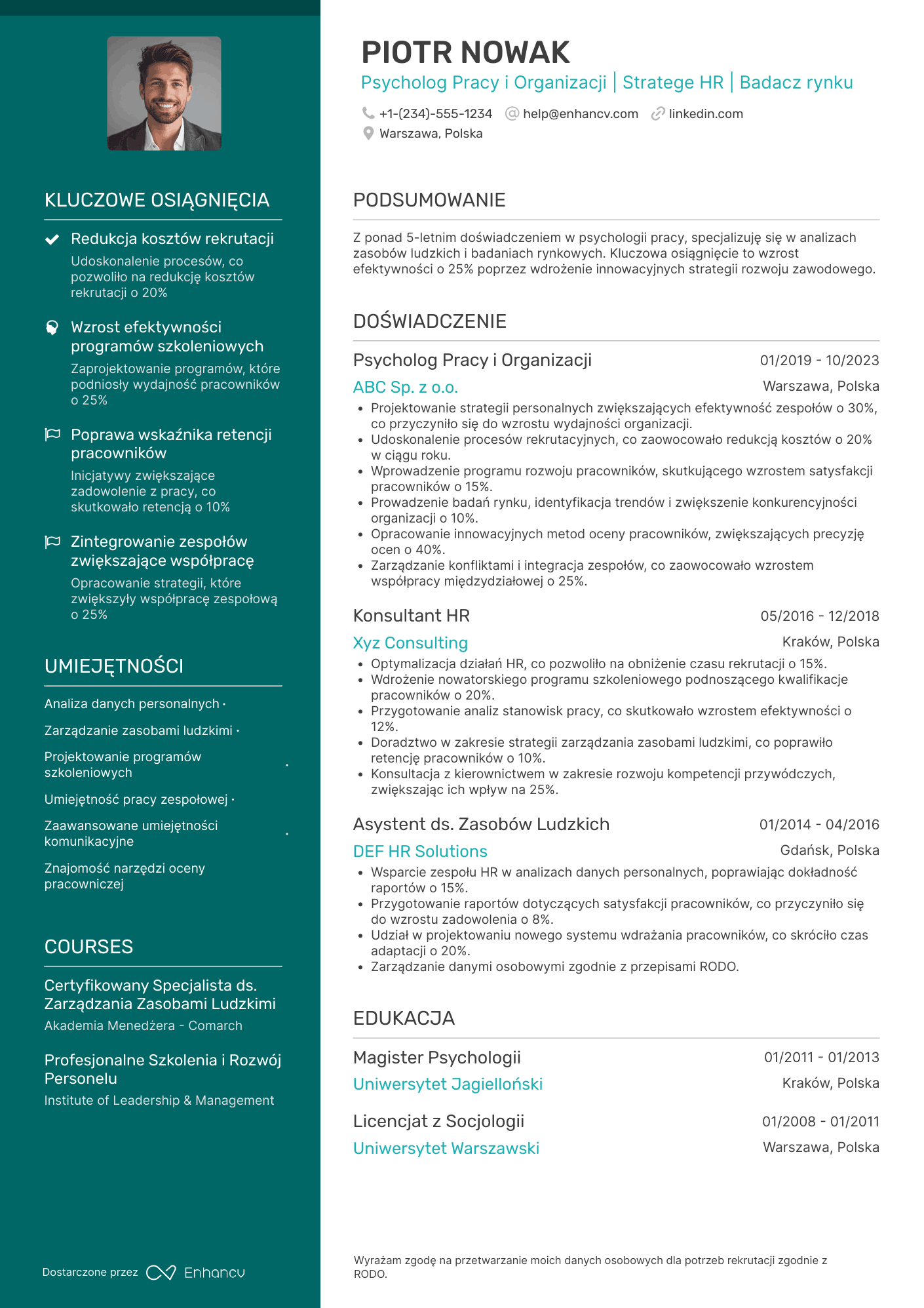 CV dla Psycholog pracy i organizacji