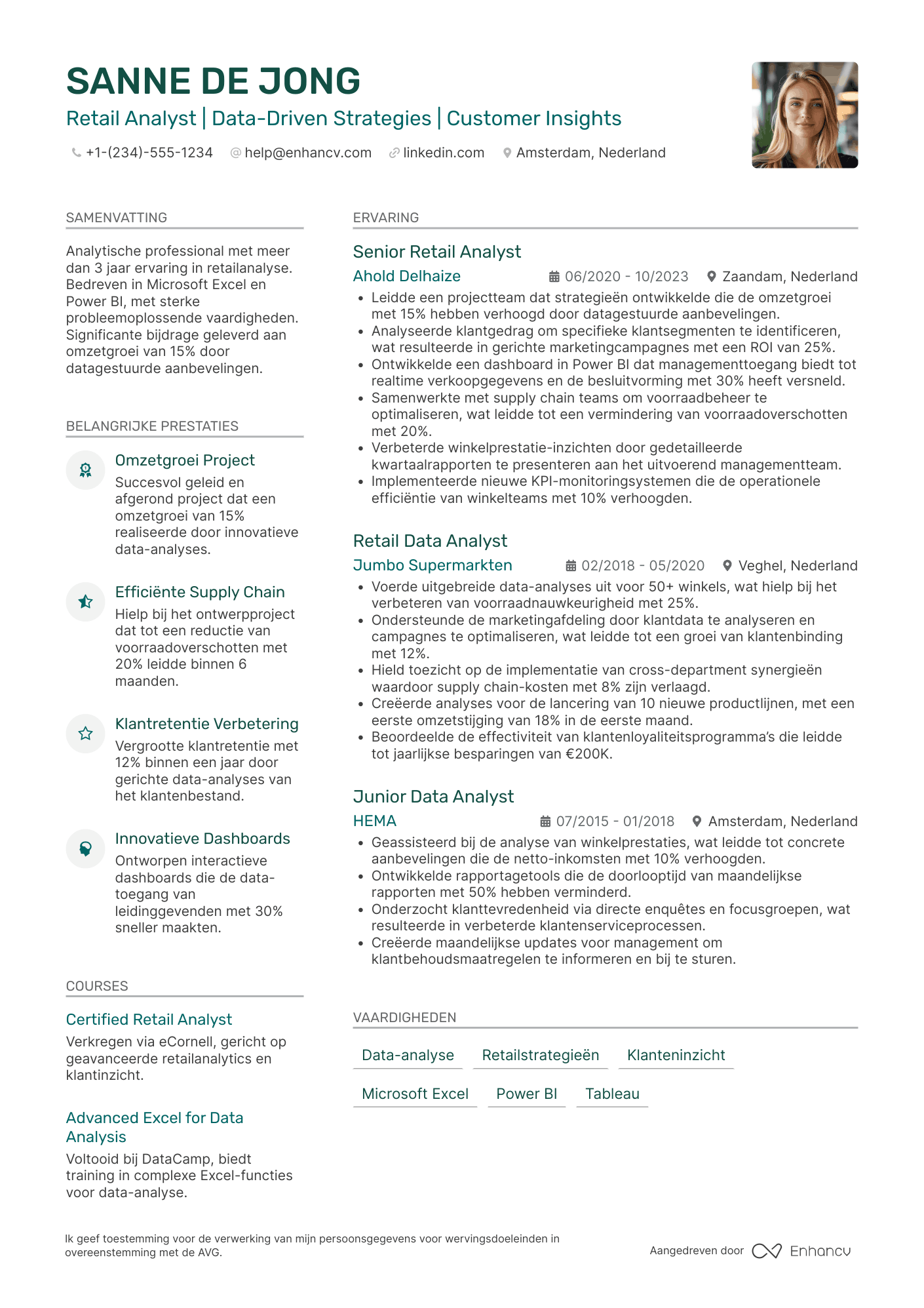 CV voor Lidl Retail Analyst