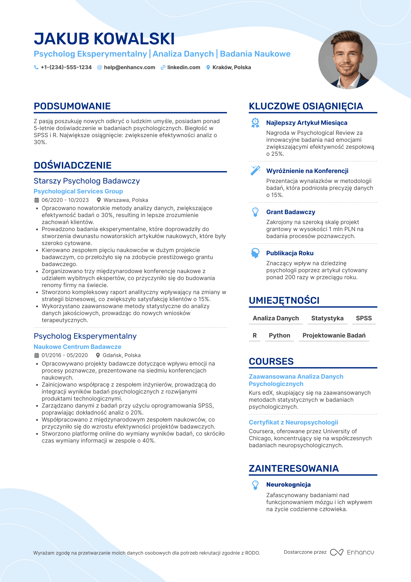 CV dla Psycholog eksperymentalny