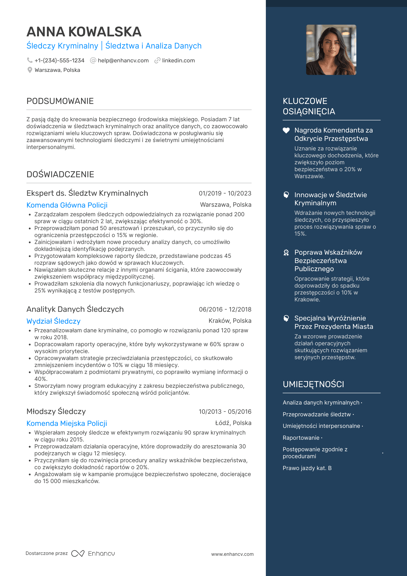 CV dla Policjant Kryminalny