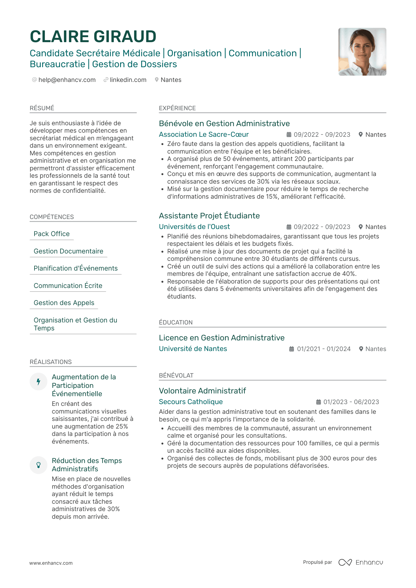 Secrétaire médicale sans expérience