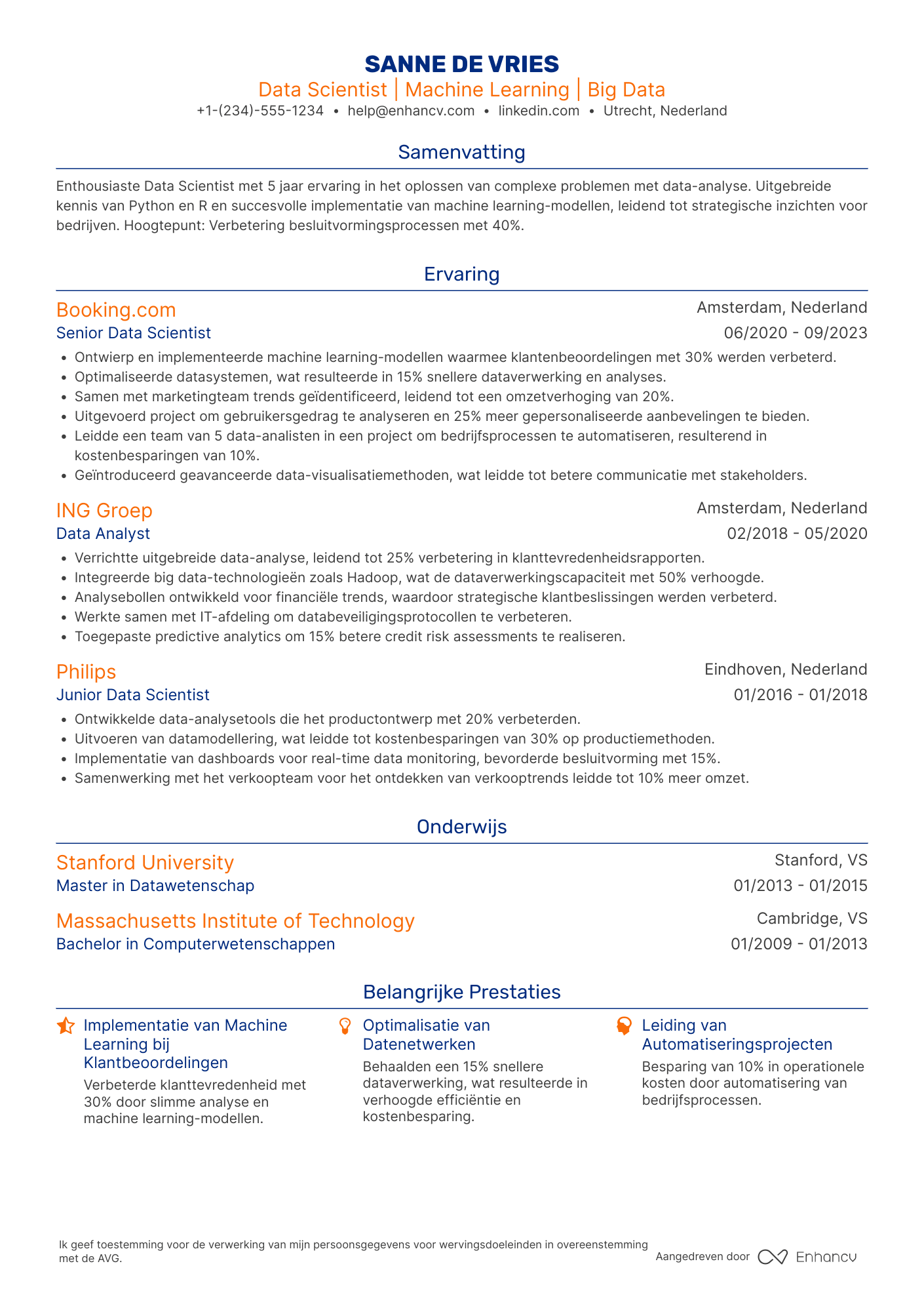Ivy League CV template