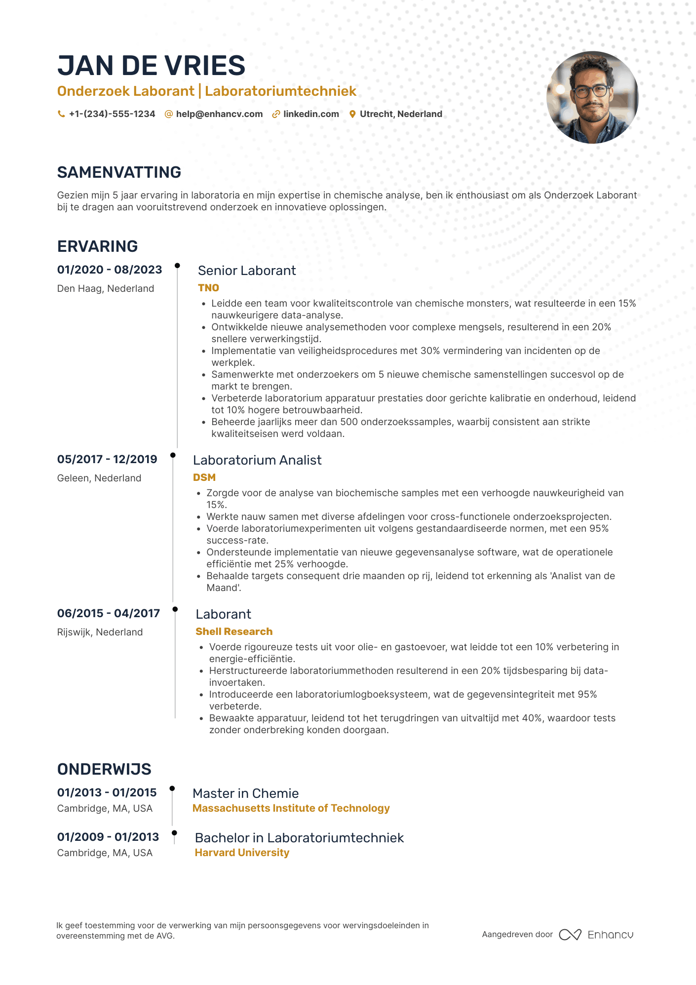 CV voor Onderzoek laborant