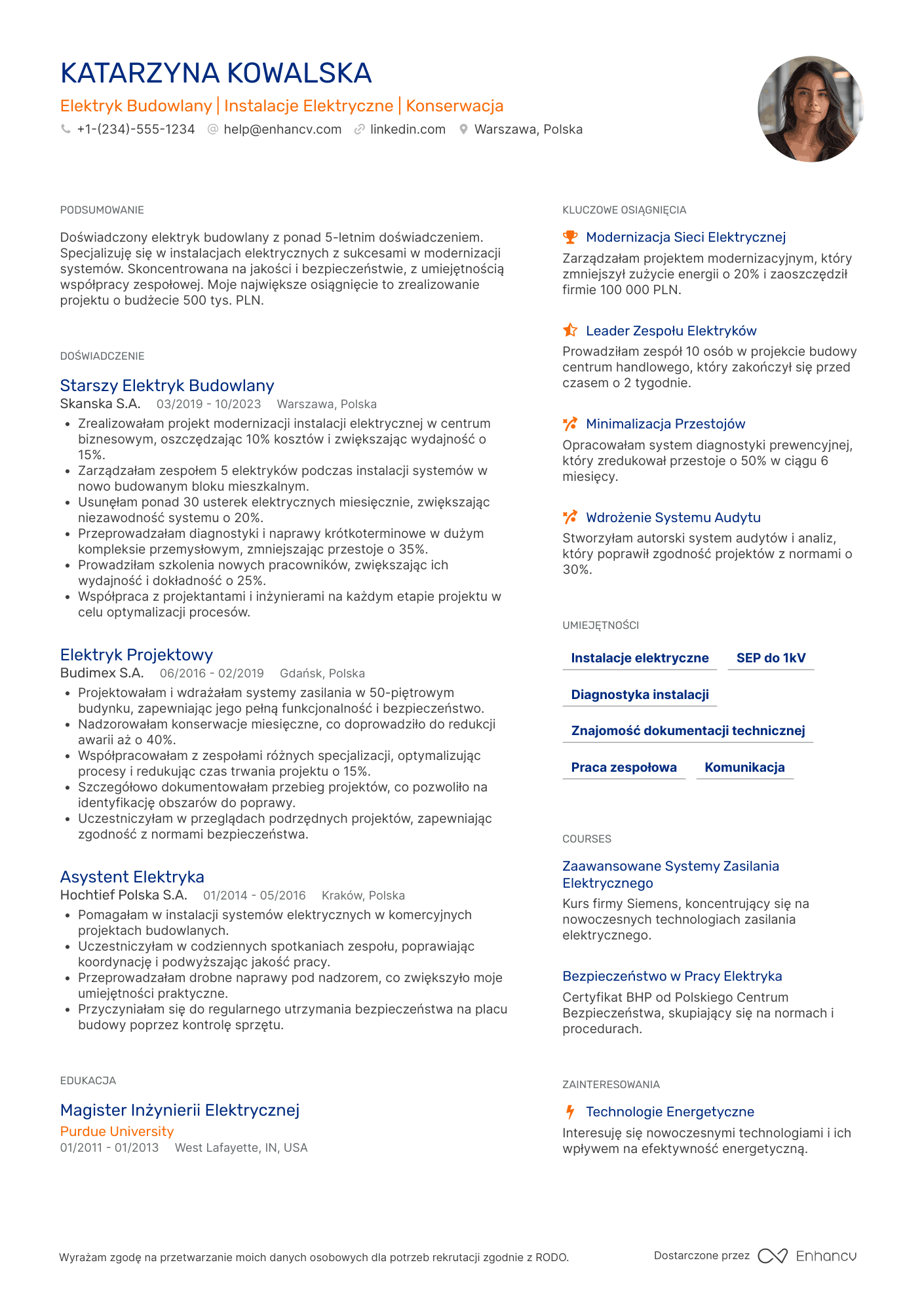 CV dla Elektryk Budowlany