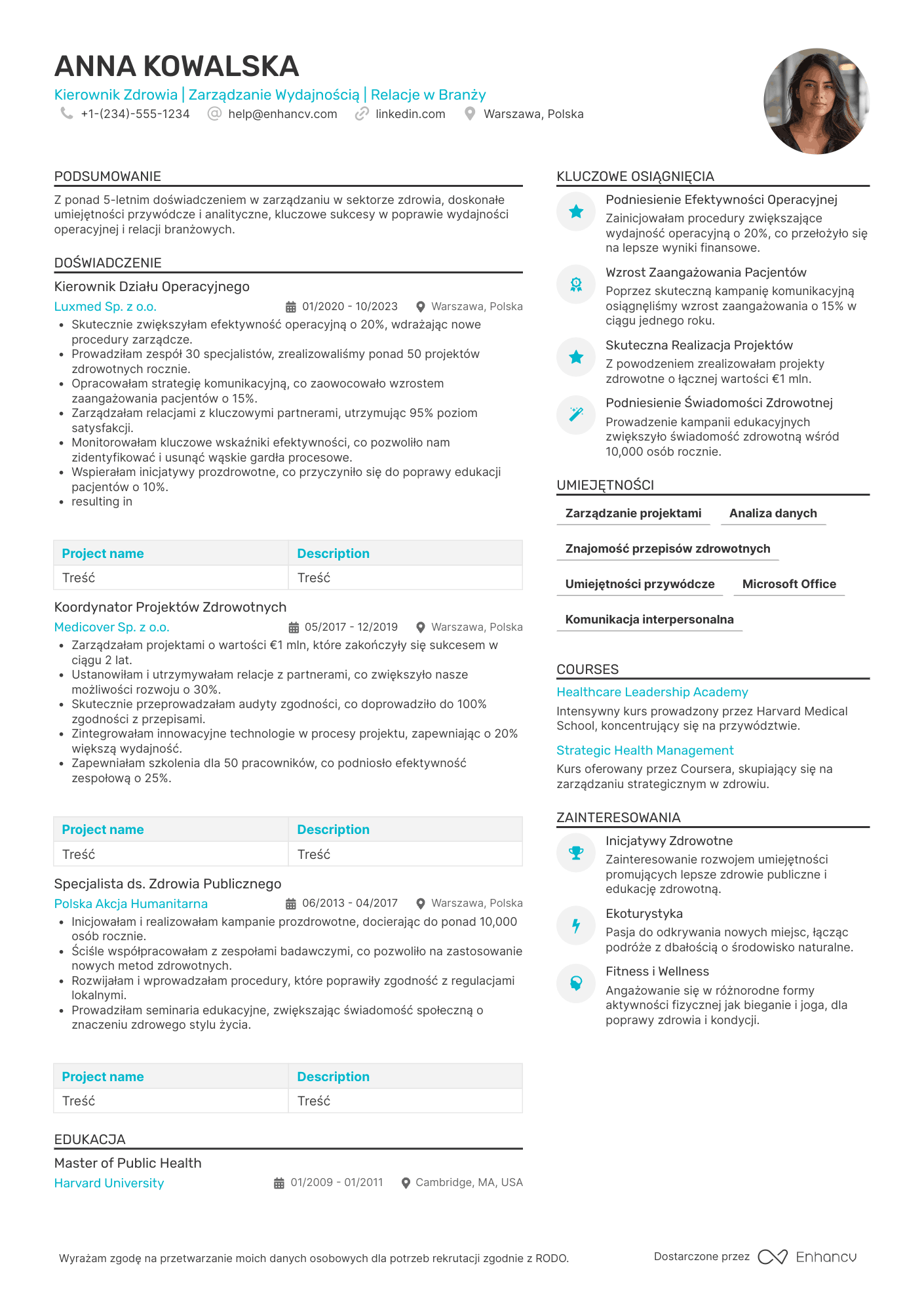 CV dla Kierownik Zdrowia
