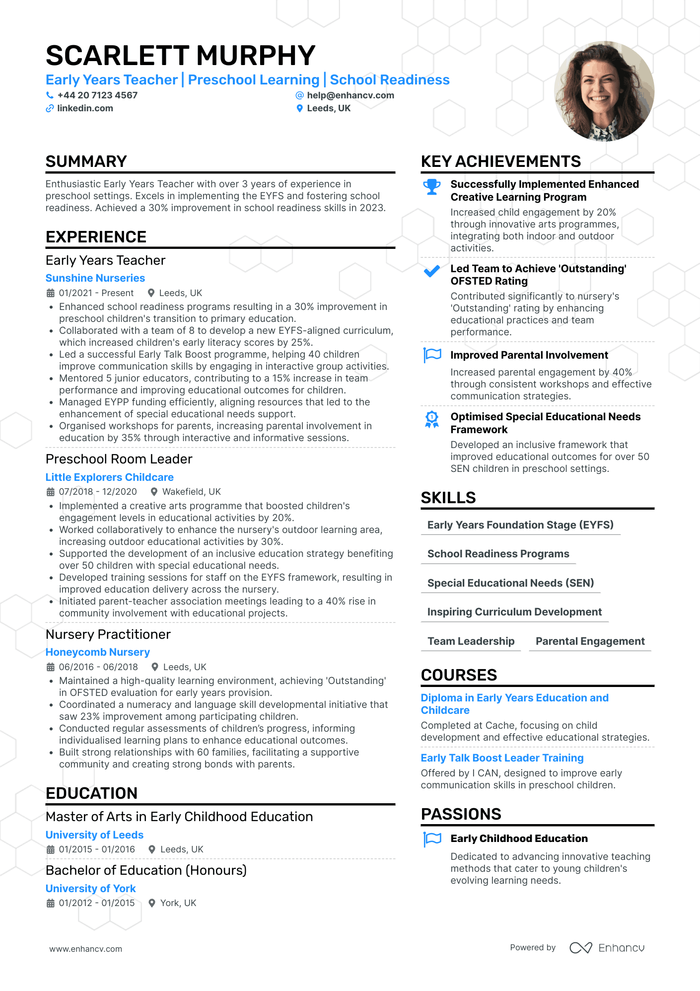 Preschool Teacher in Special Needs Education