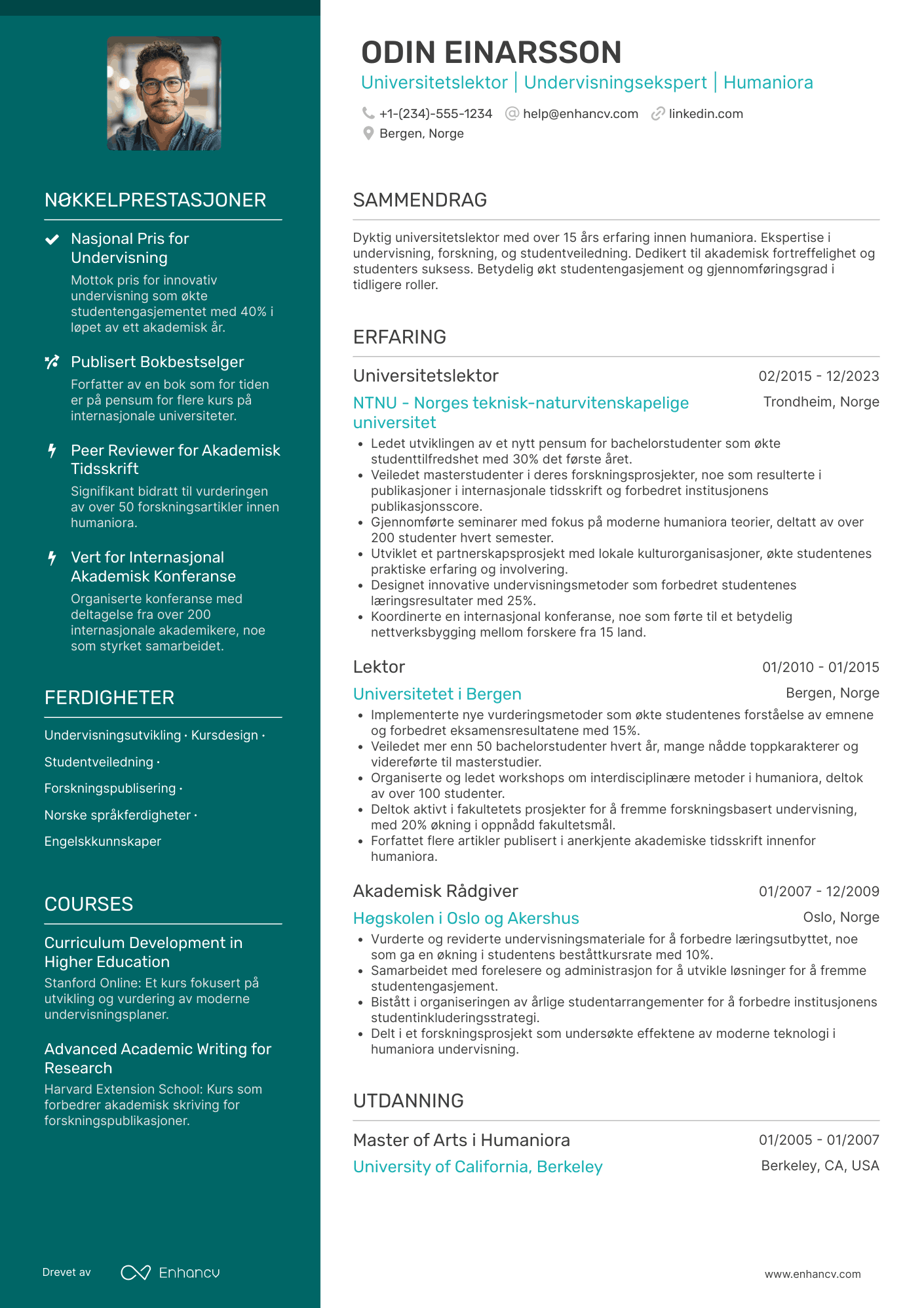 Polert CV mal