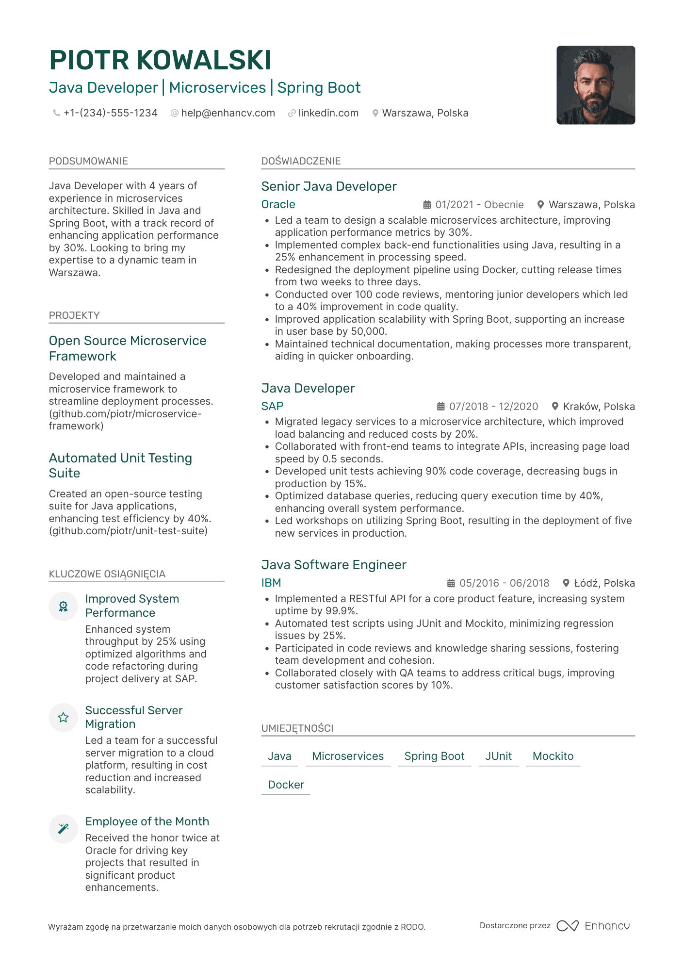 CV dla Java Microservices Developer
