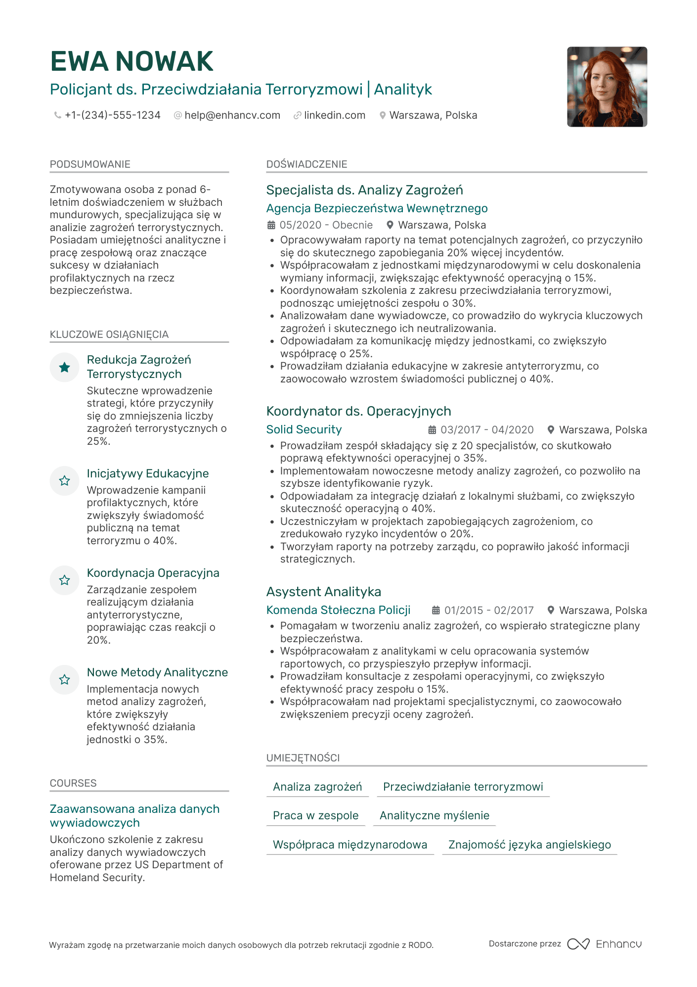 CV dla Policjant ds. Przeciwdziałania Terroryzmowi
