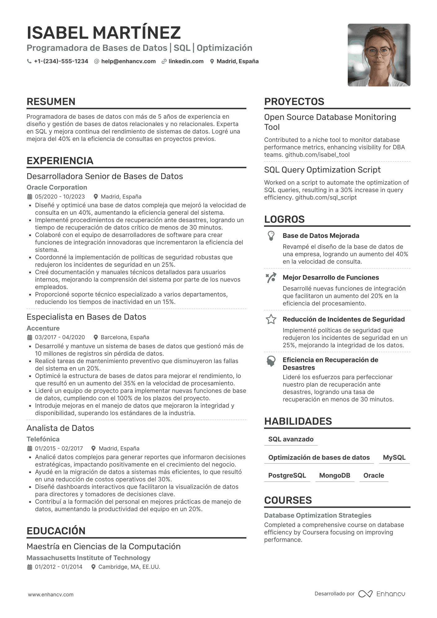 Currículum programador de Bases de Datos