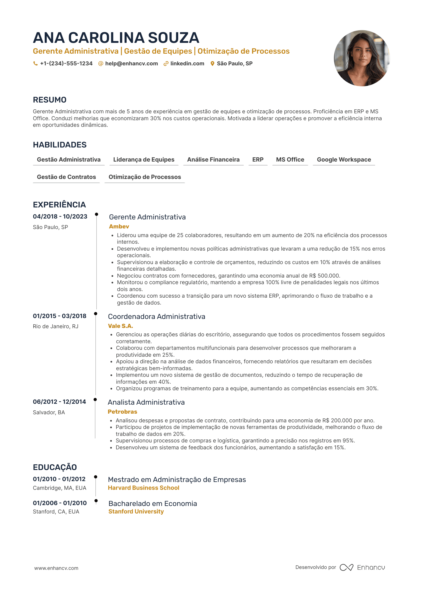 Gerente administrativo