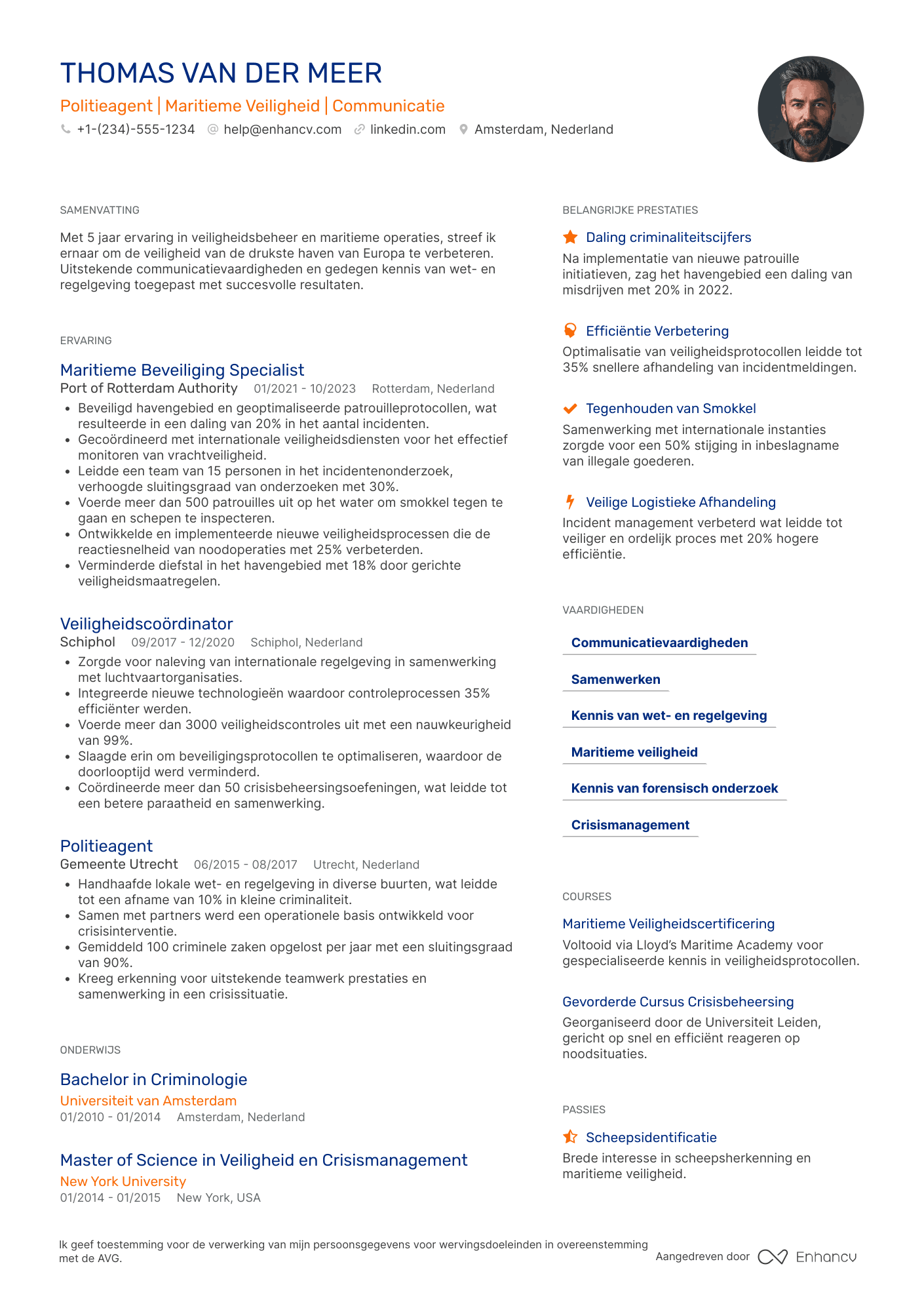 CV voor Politieagent in Havens