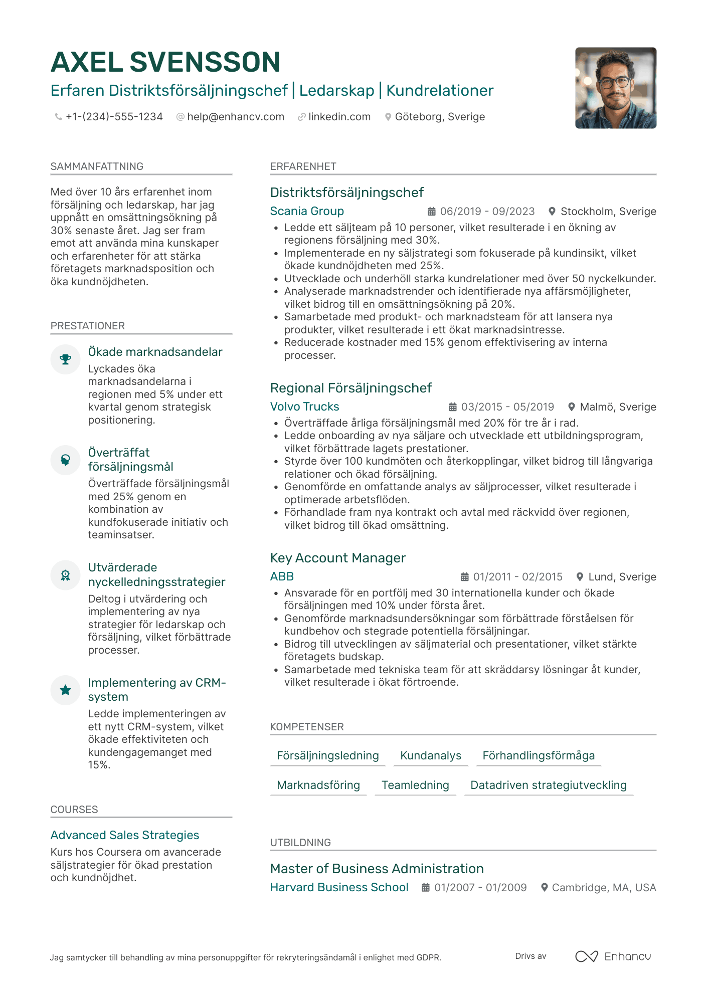 CV för Distriktsförsäljningschef