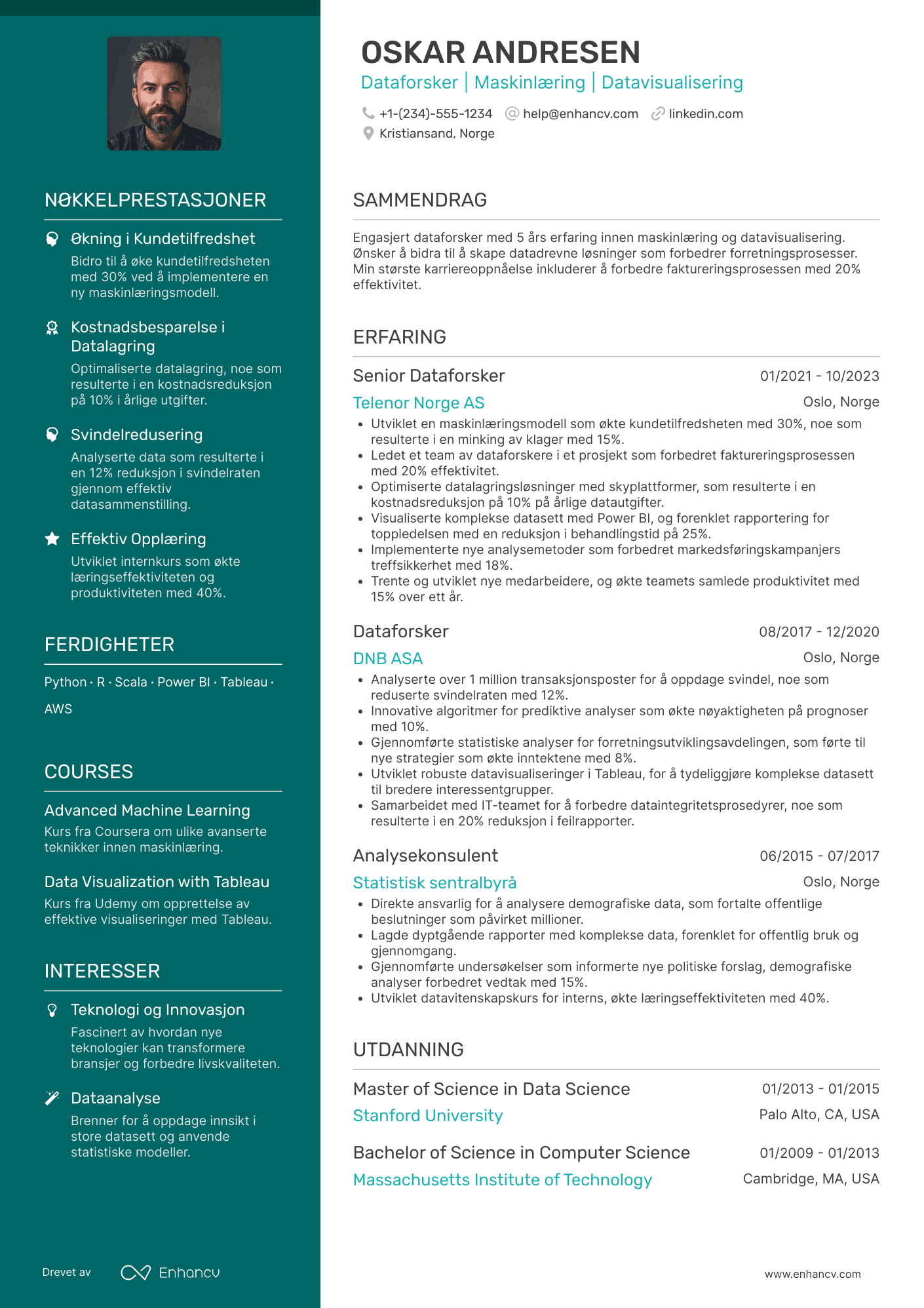 CV for Dataforsker