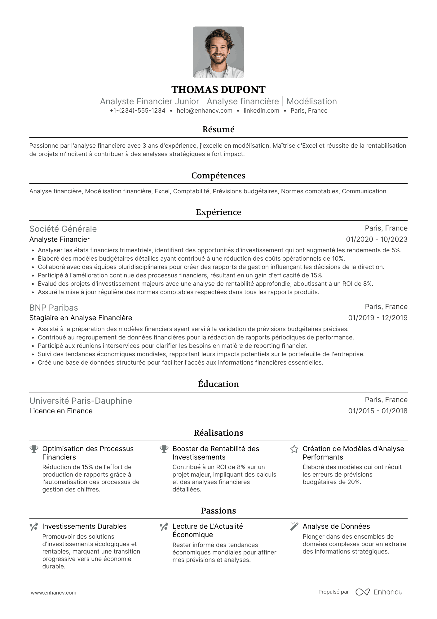 CV d'analyste financier junior avec 2 5 ans d'expérience