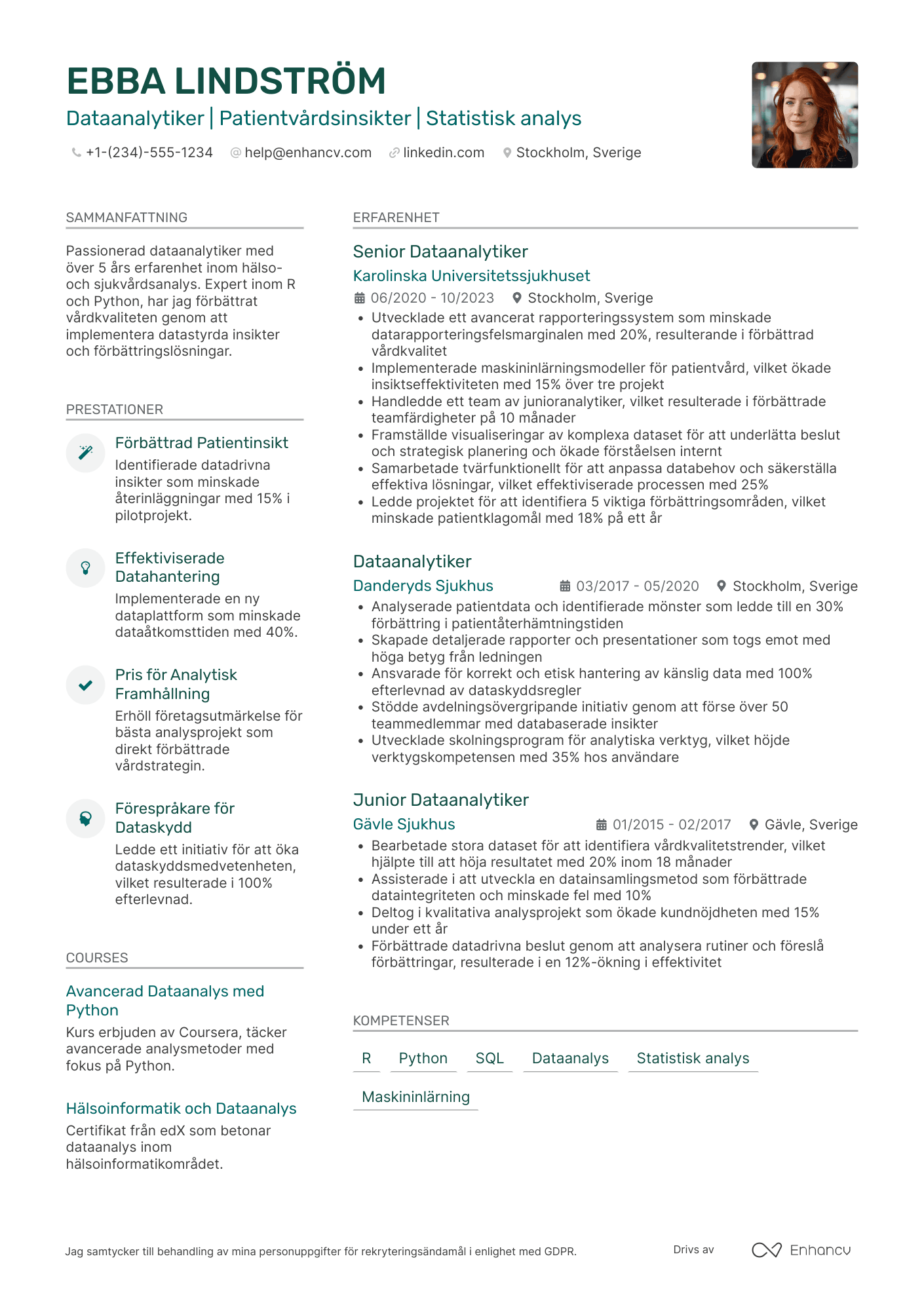 CV för Hälso  och sjukvård Dataanalytiker