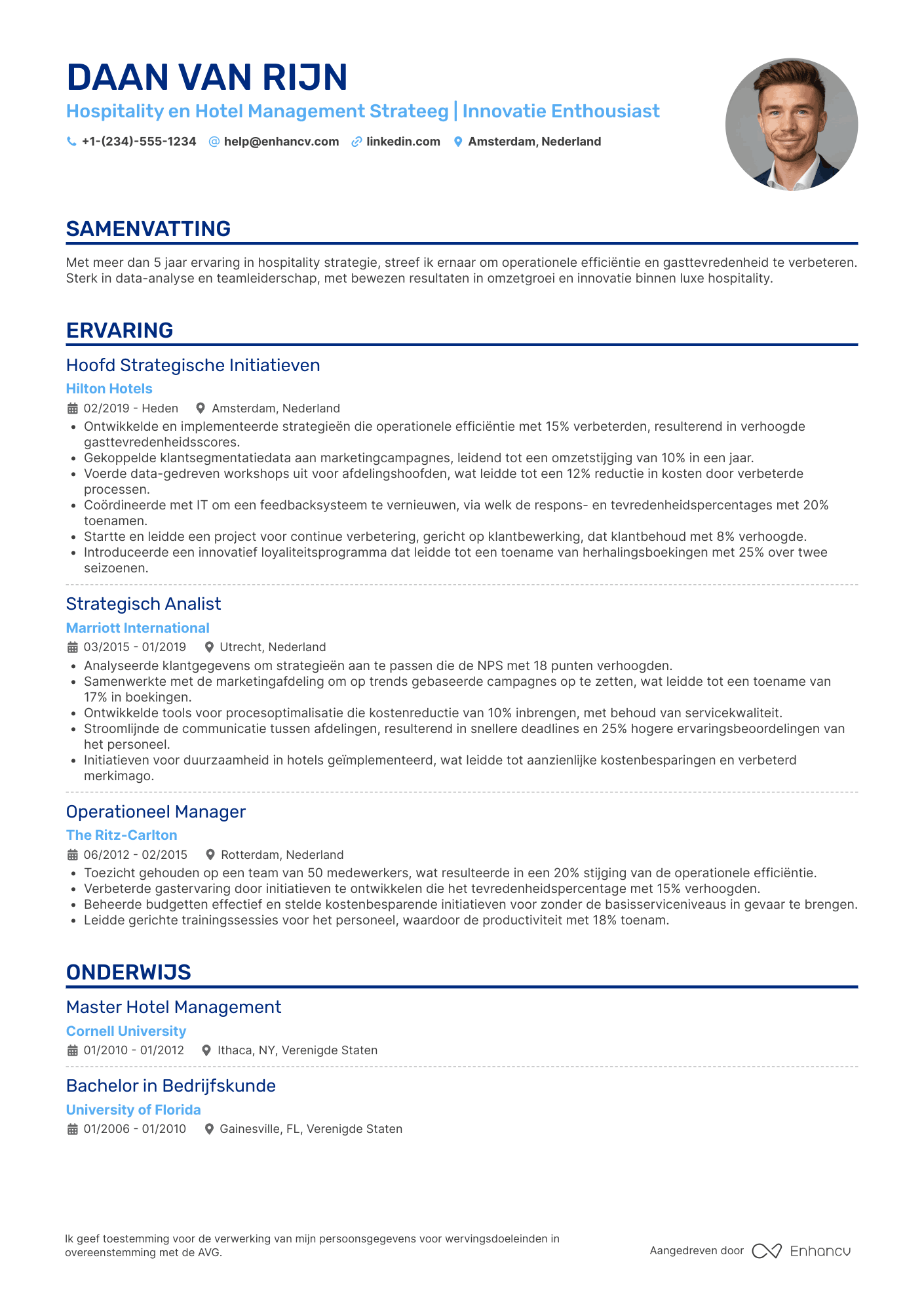 CV voor Hospitality and Hotel Management Strategist