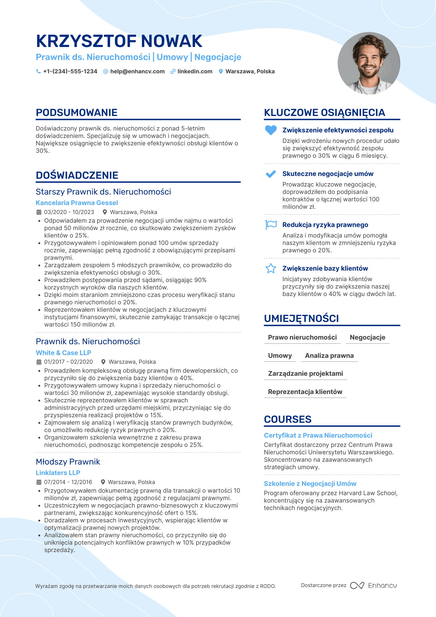 CV dla Prawnik ds. Nieruchomości
