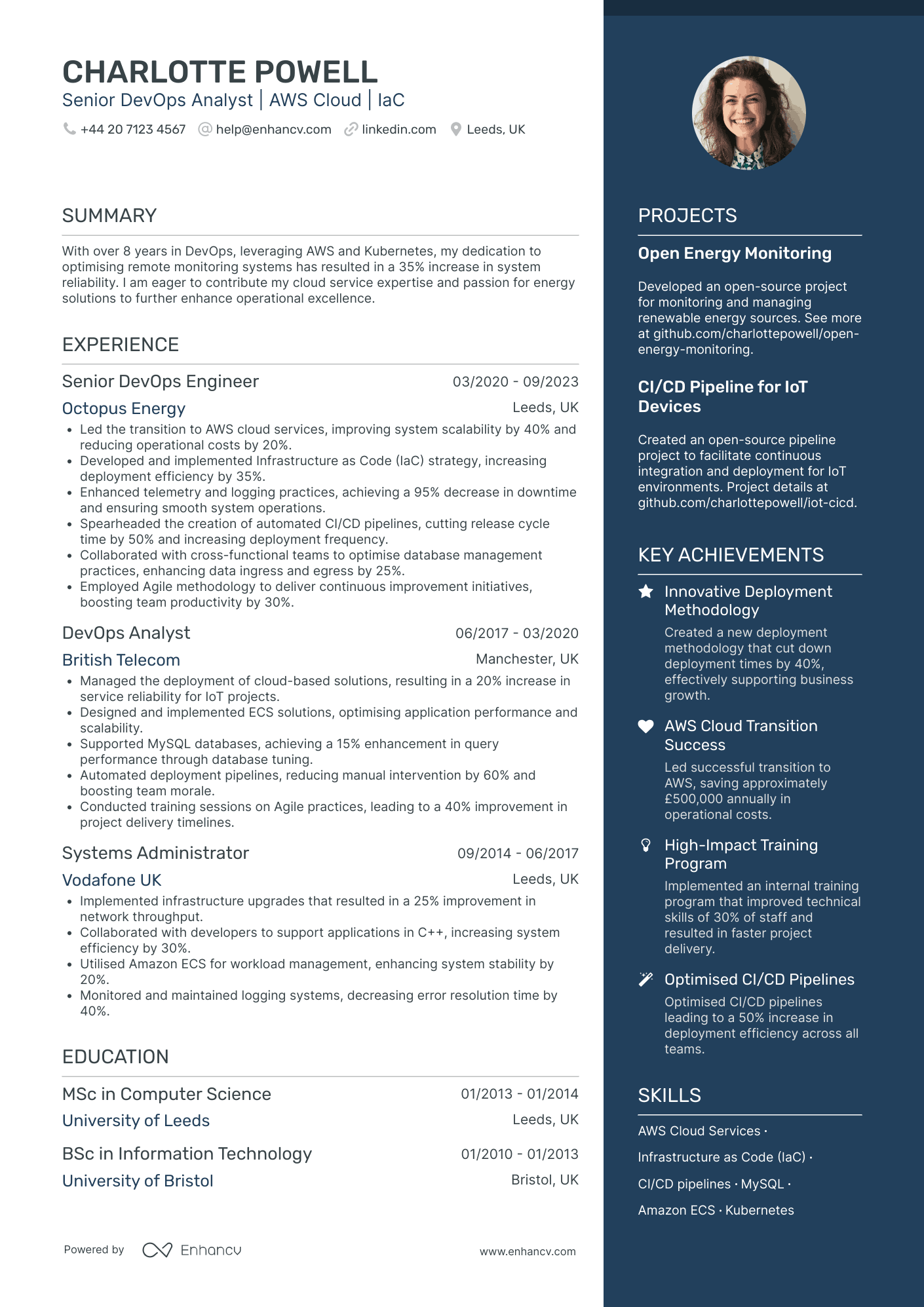 Devops Analyst CV Examples