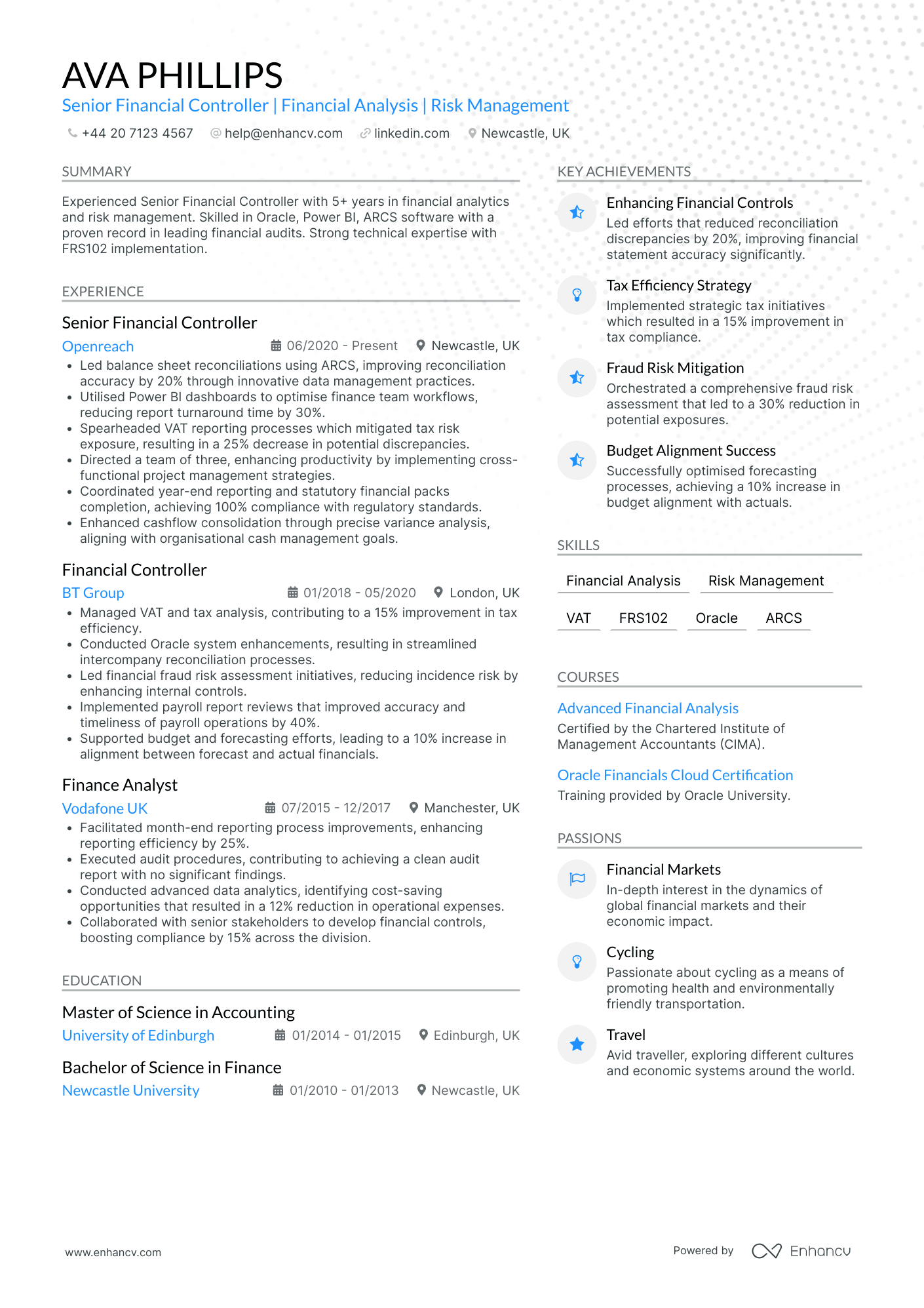 Finance Controller in Construction