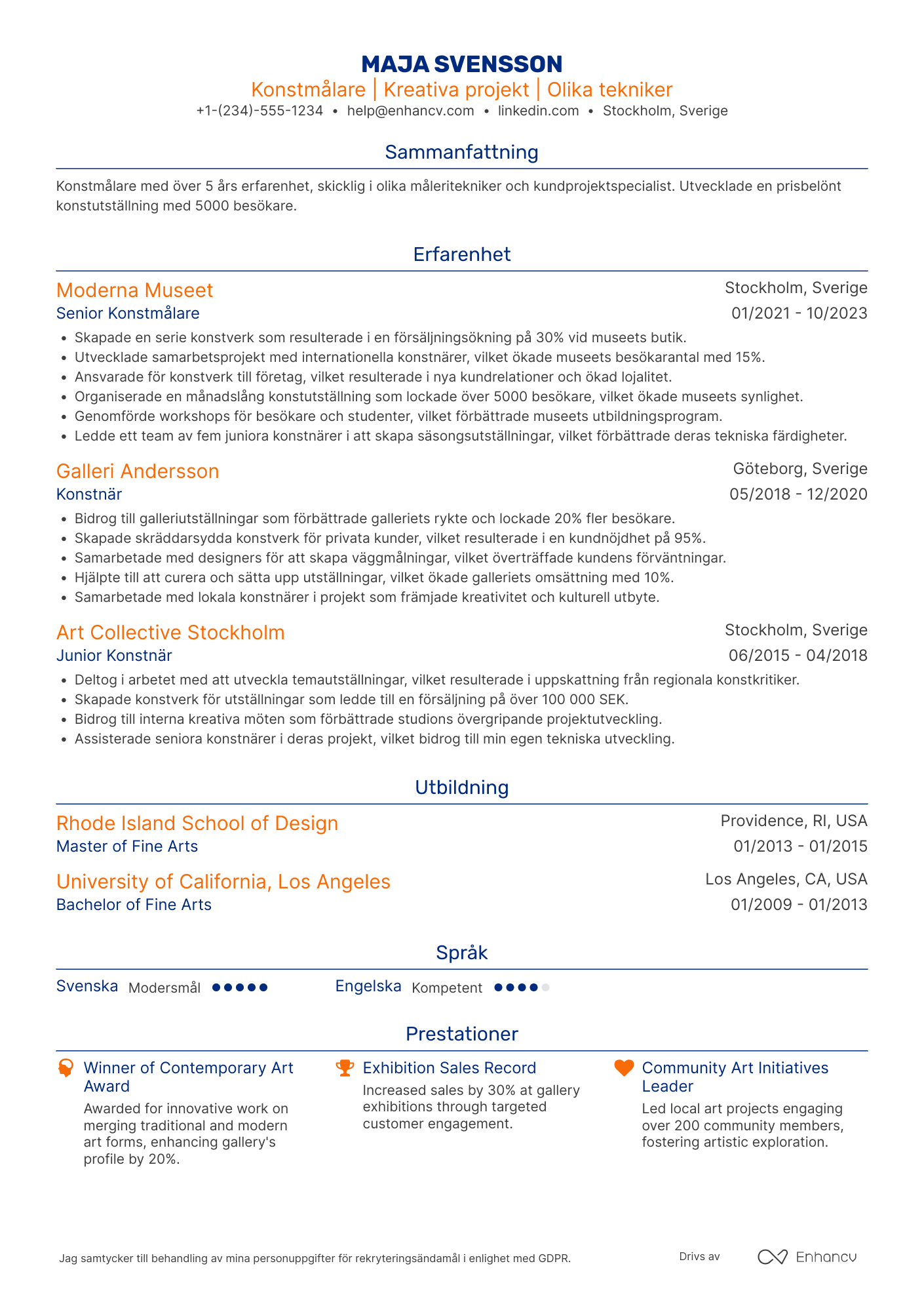 CV för Konstmålare