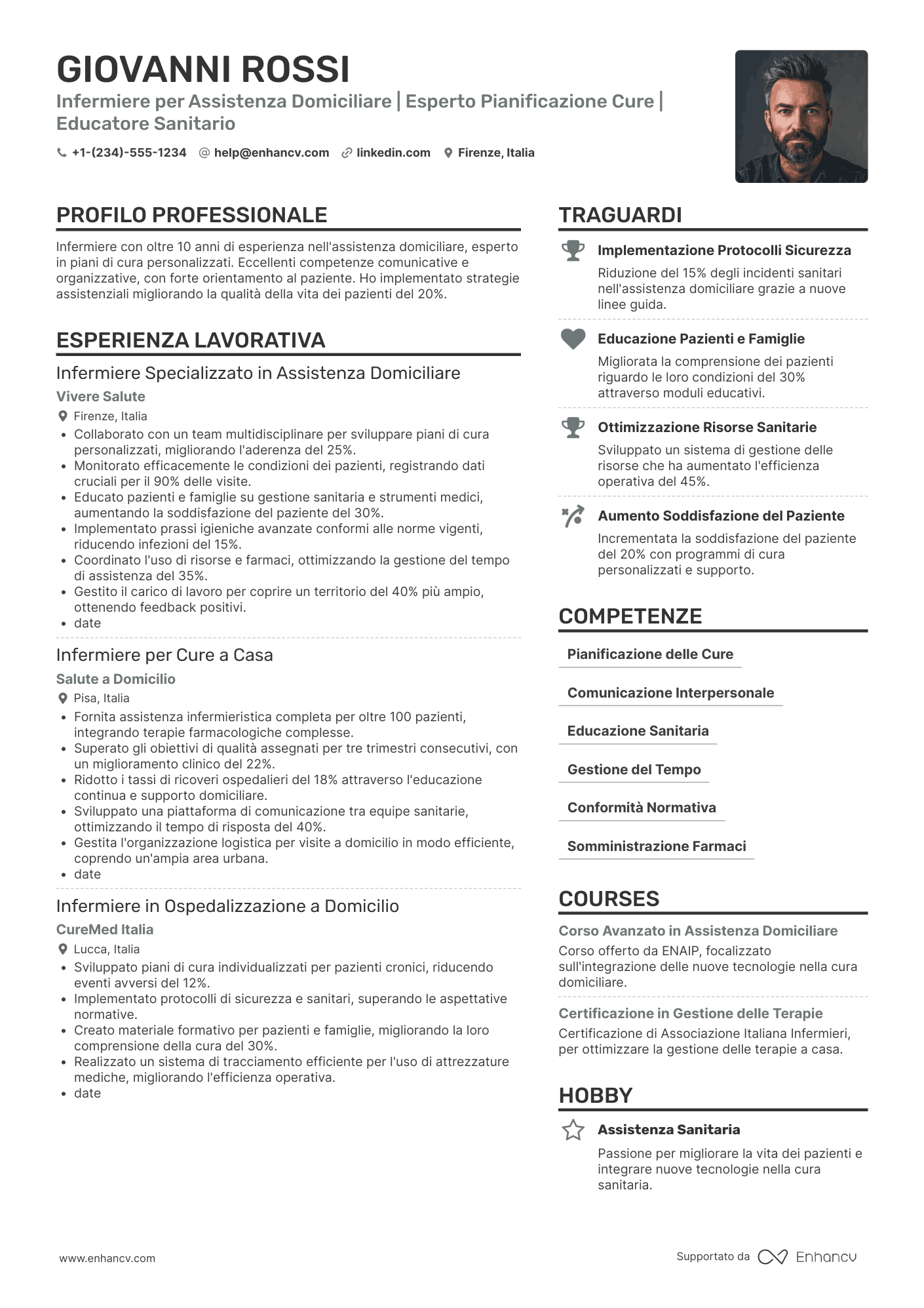 Curriculum infermiere ADI