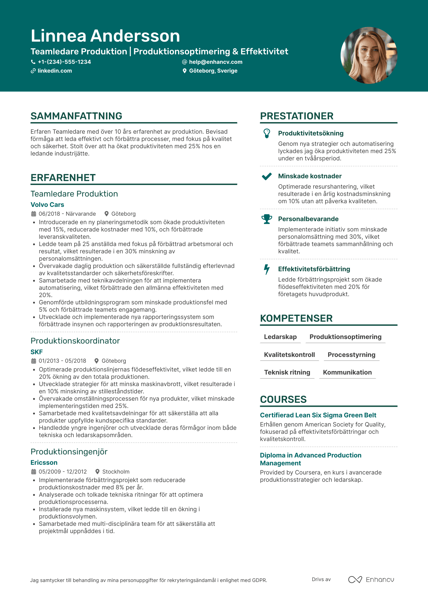 CV för Teamledare Produktion
