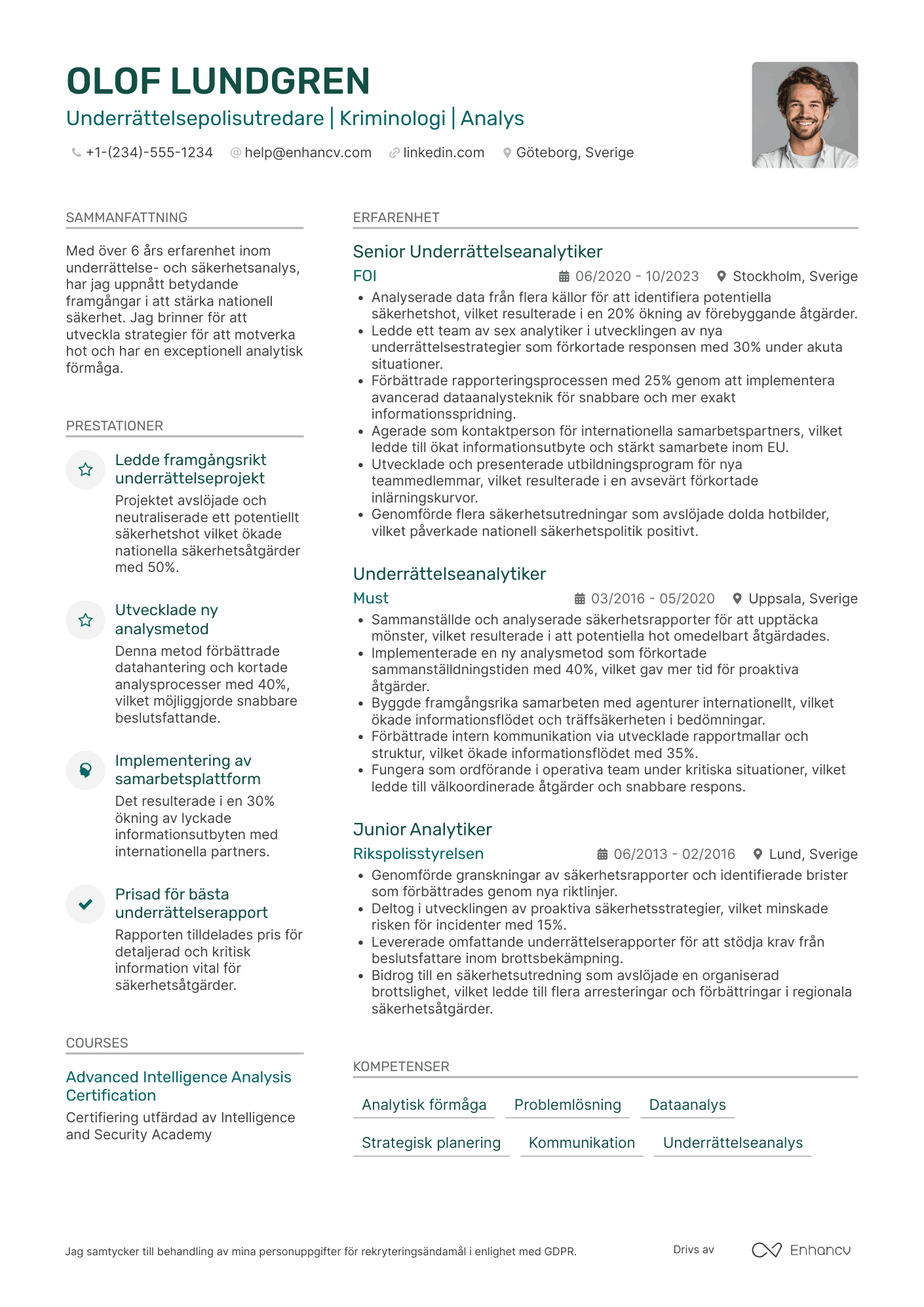 CV för Underrättelsepolisutredare