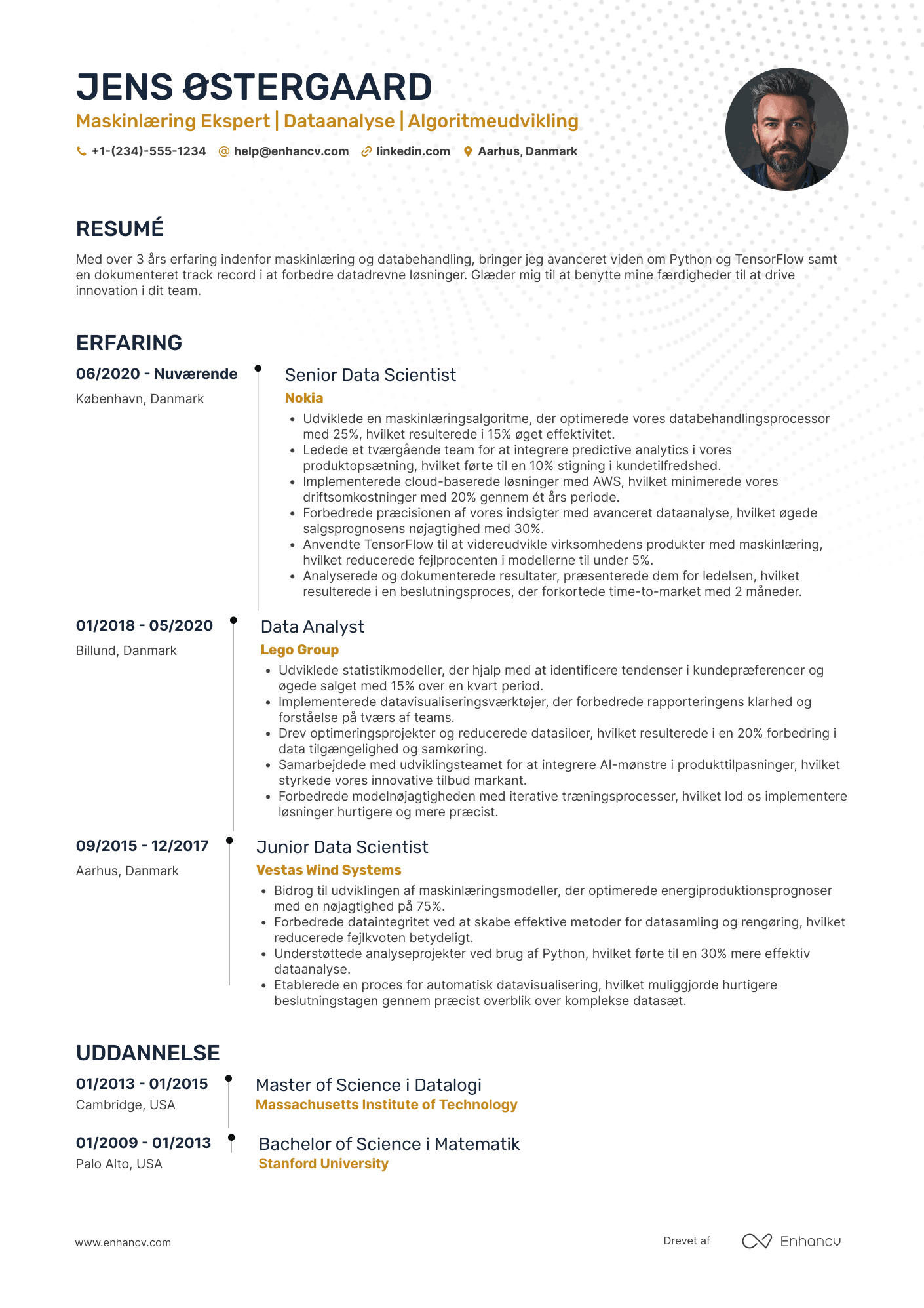 CV til Machine Learning Data Scientist