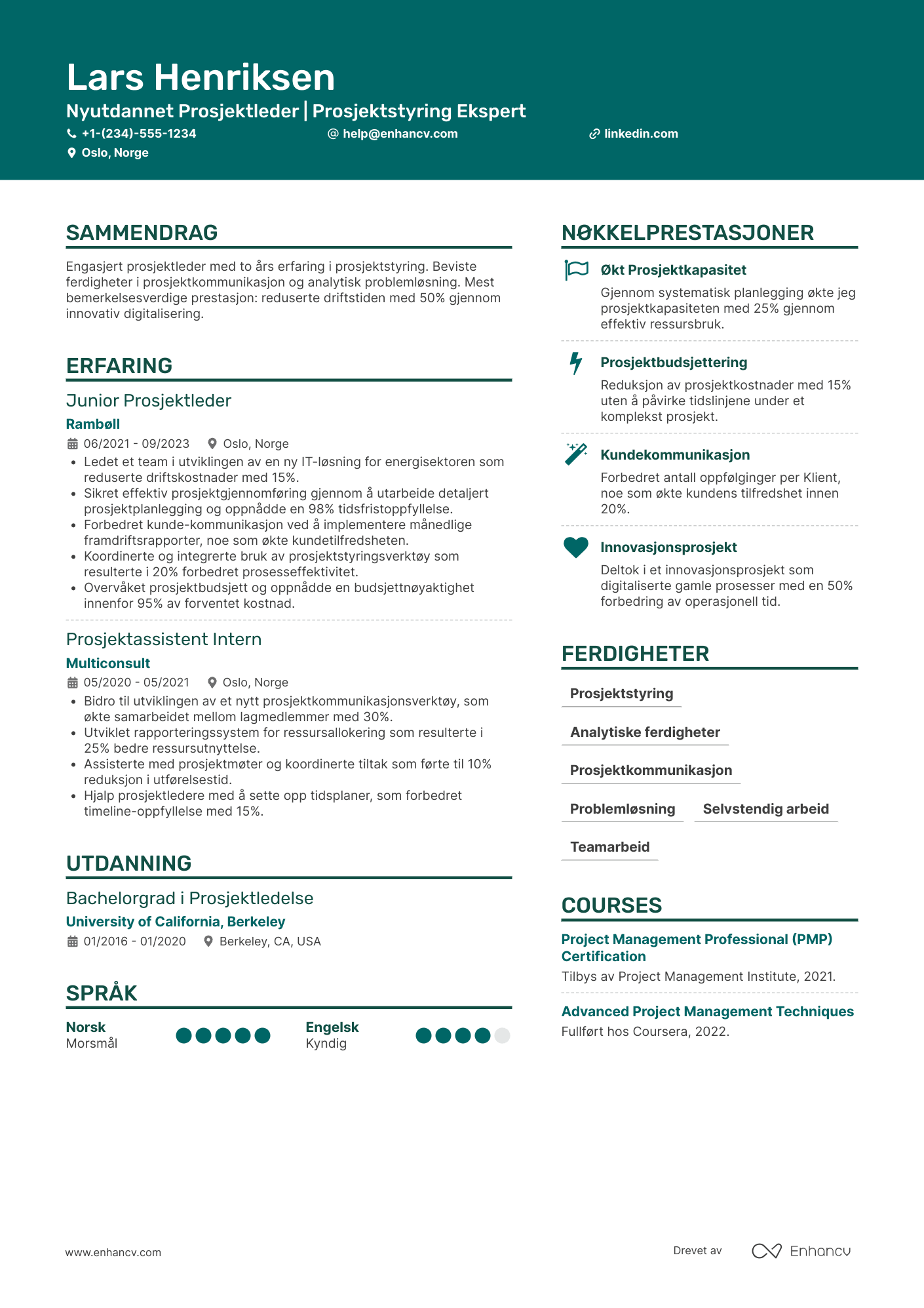 CV for Nyutdannet Prosjektleder