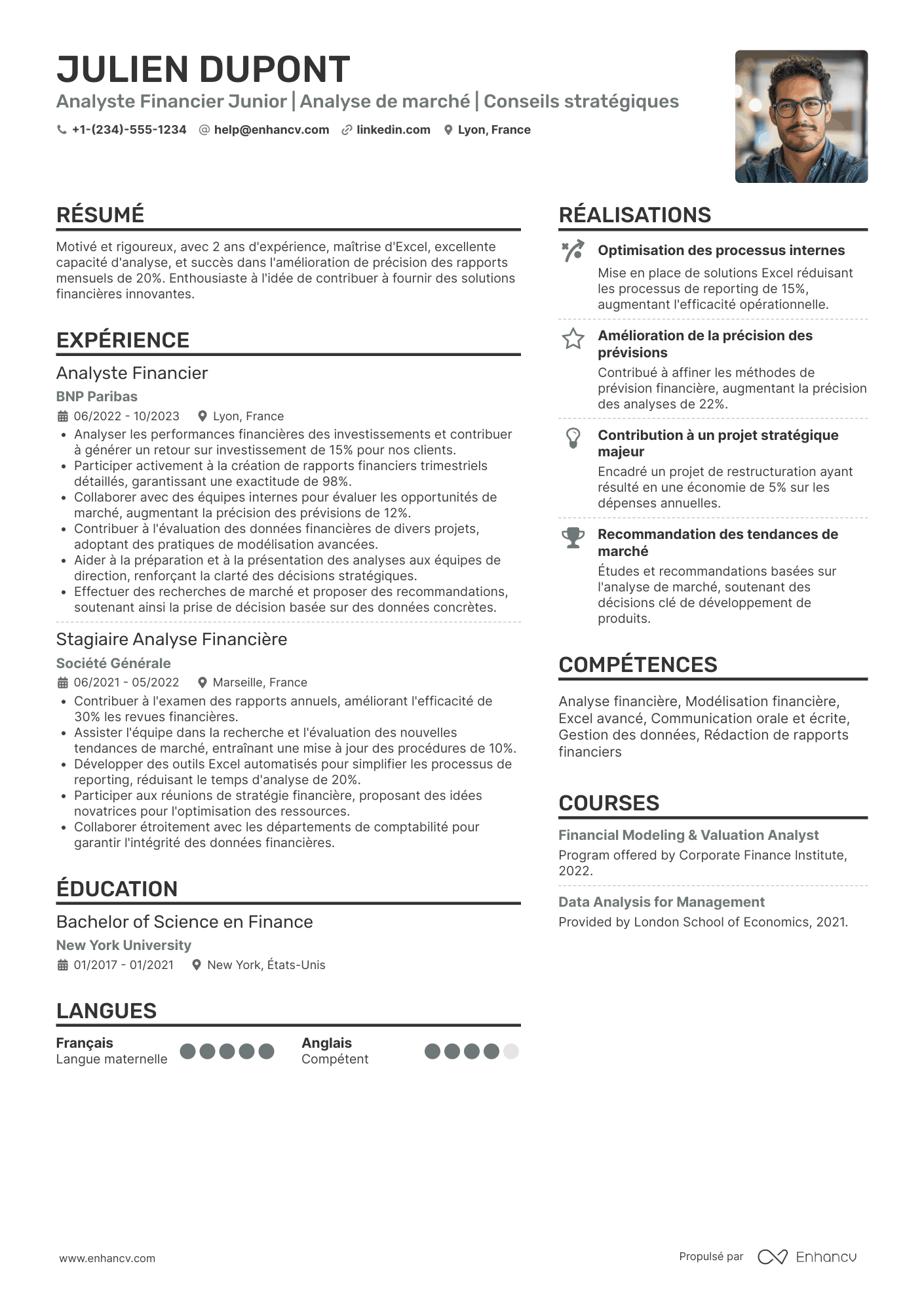 CV d’analyste financier junior