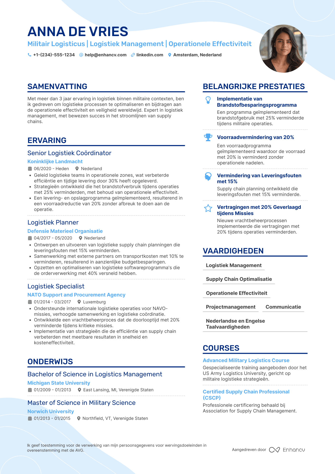 CV voor Militair Logisticus   Operaties