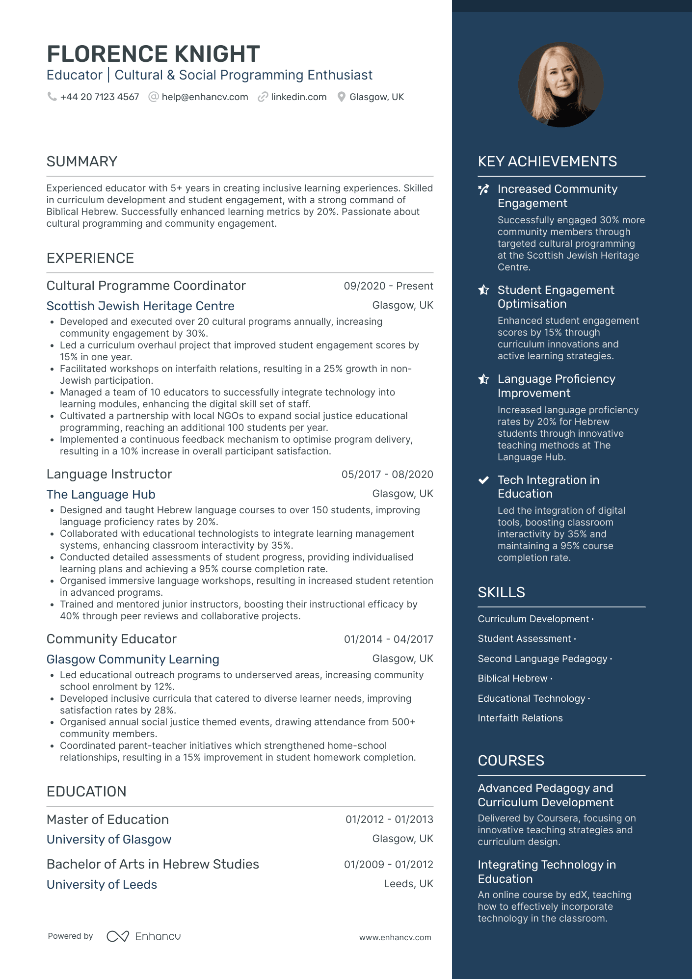 Preschool Teacher in Religious Education