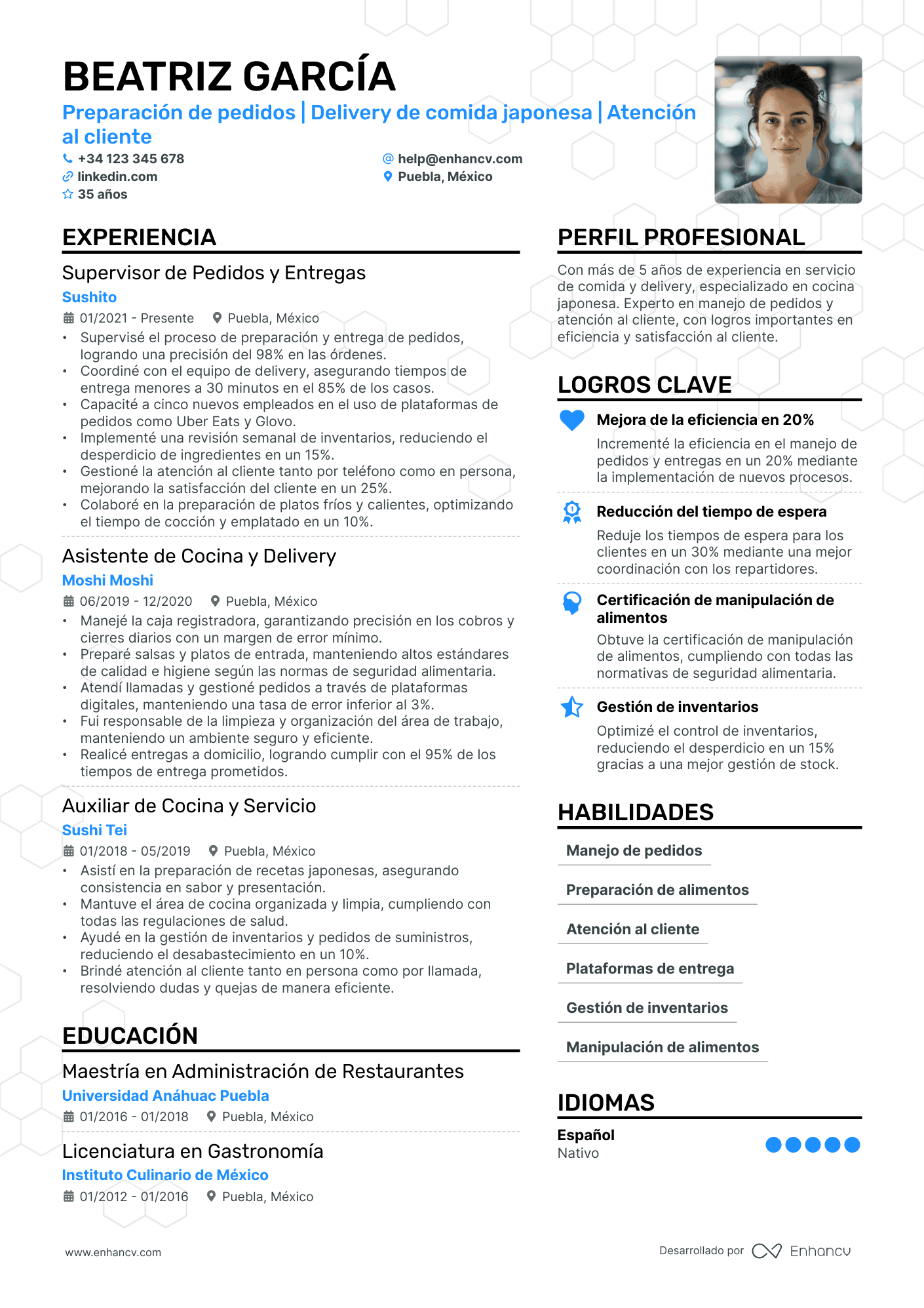 Currículum España de camarero