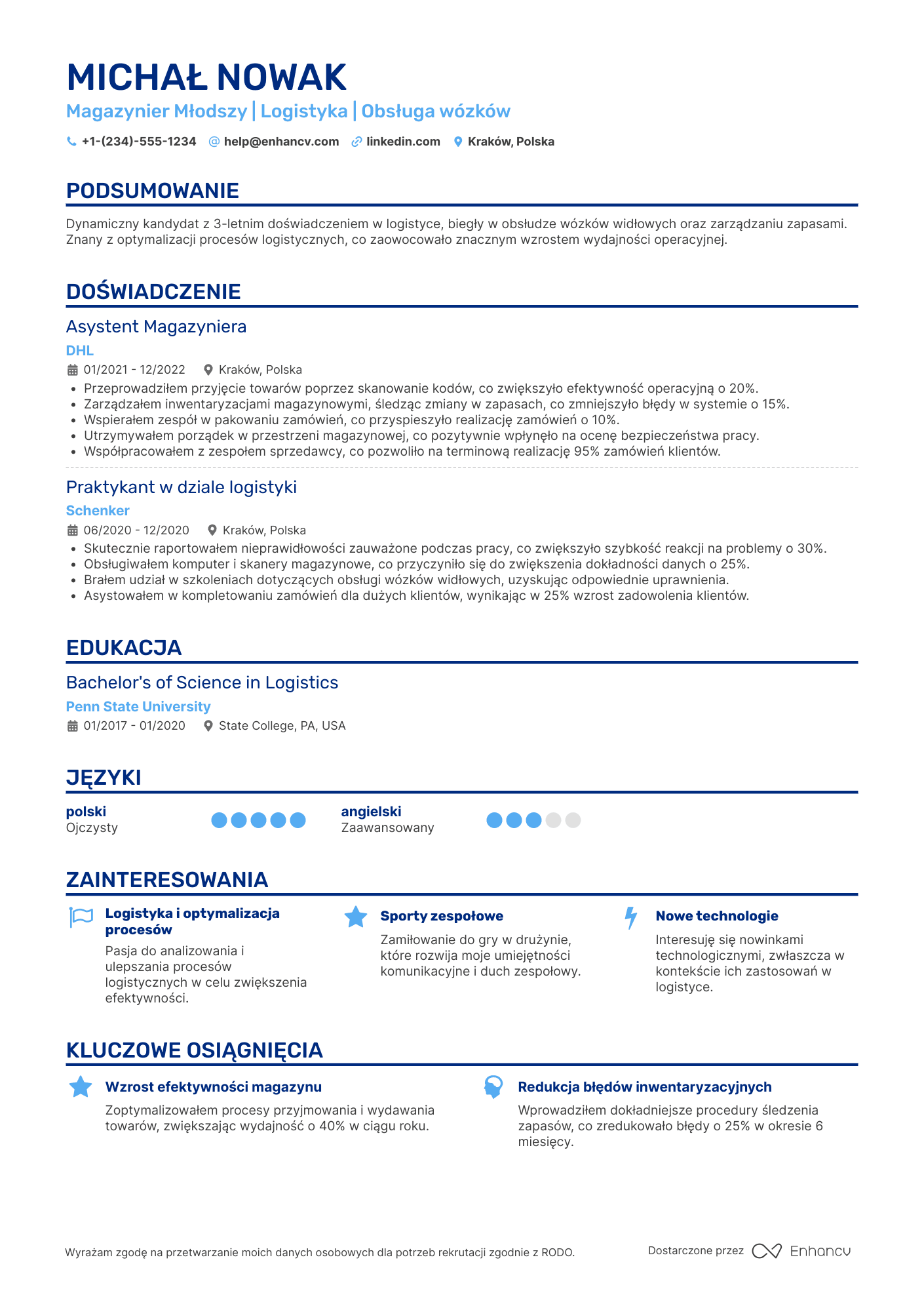 CV dla Magazynier Młodszy